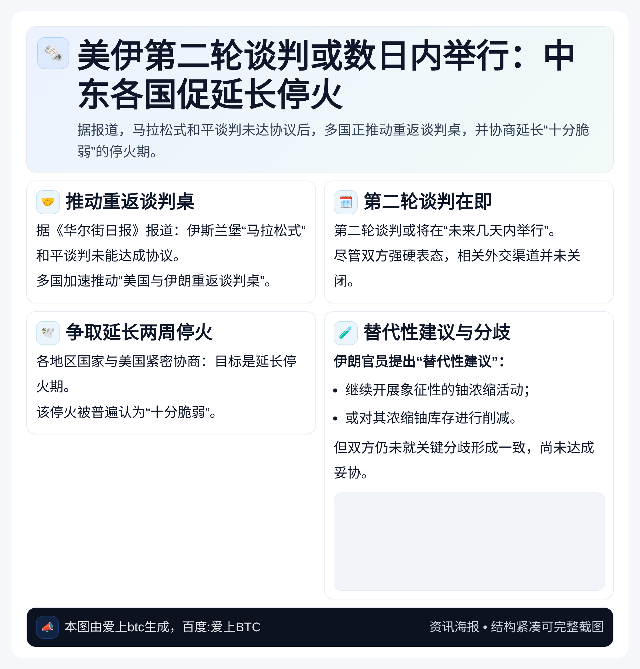 美伊第二轮谈判或数日内举行：中东各国促延长停火