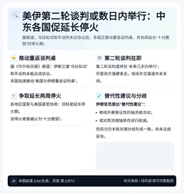 美伊第二轮谈判或数日内举行：中东各国促延长停火