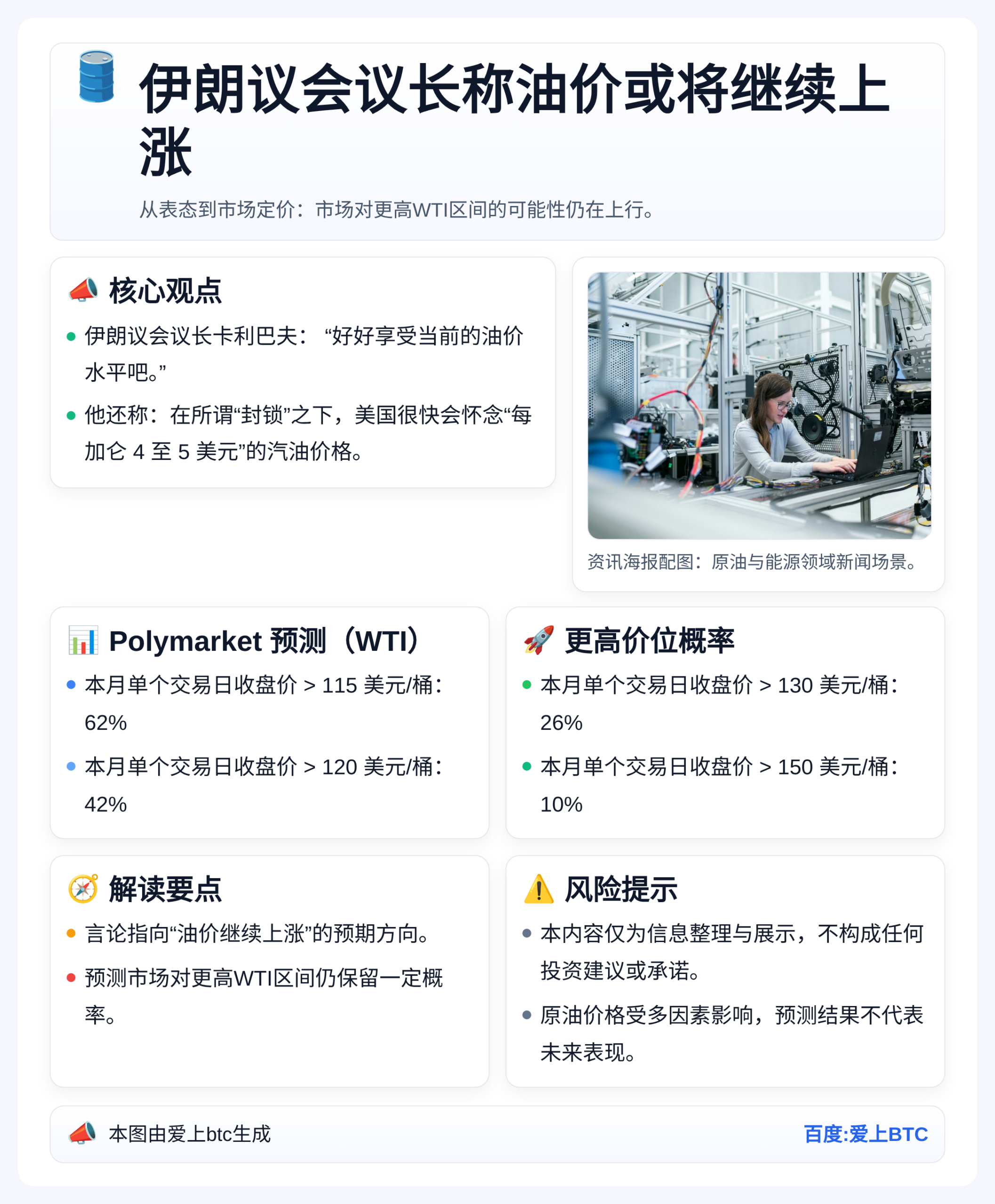 伊朗议会议长称油价或将继续上涨