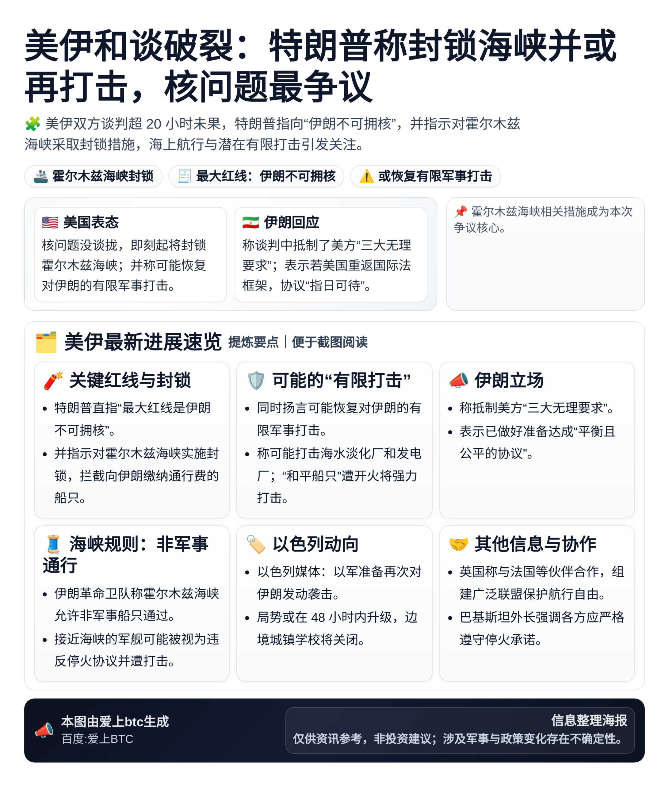 美伊和谈破裂：特朗普称封锁海峡并或再打击，核问题最争议