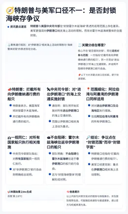 特朗普与美军口径不一：是否封锁海峡存争议