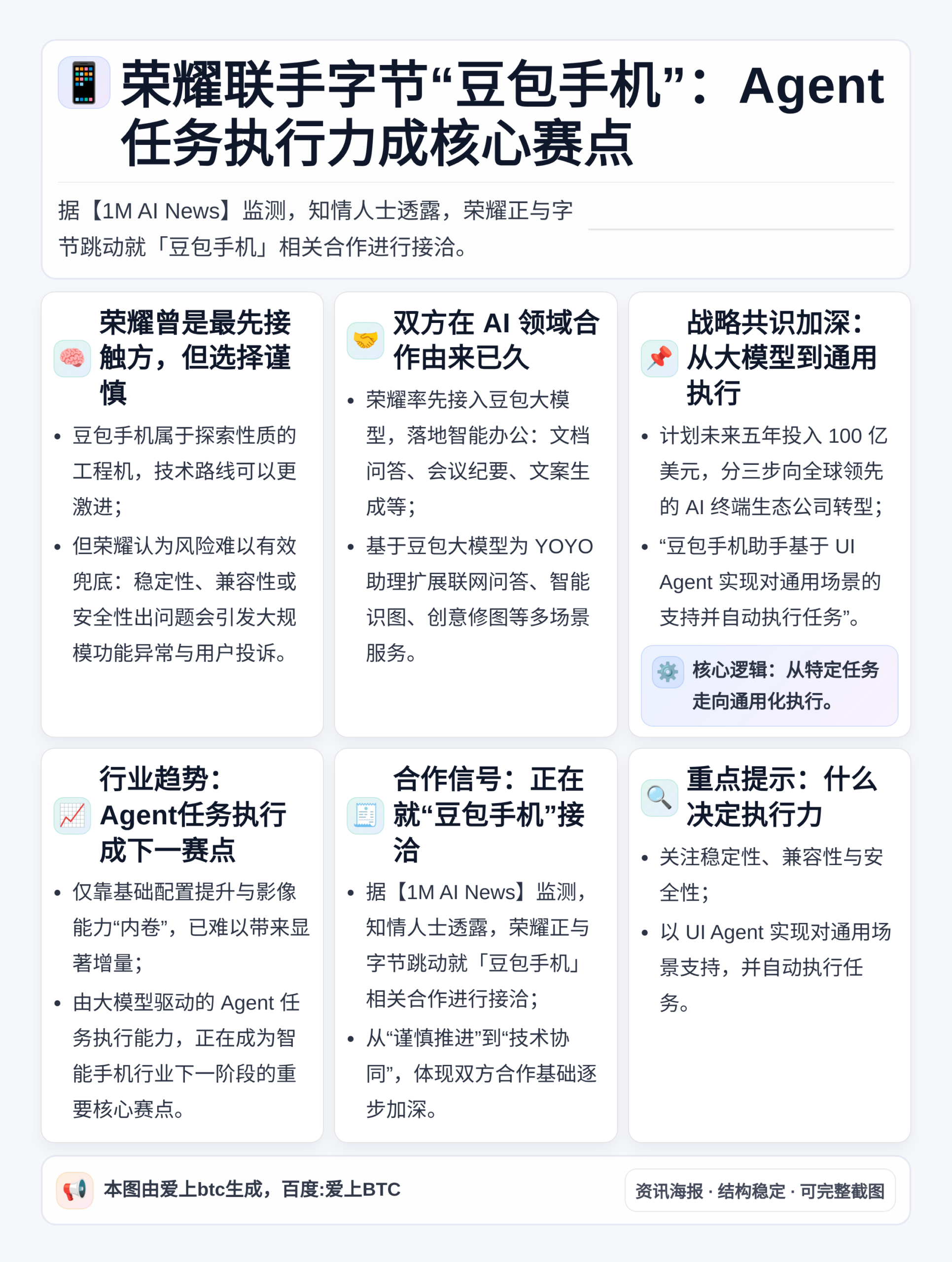 荣耀联手字节“豆包手机”：Agent任务执行力成核心赛点
