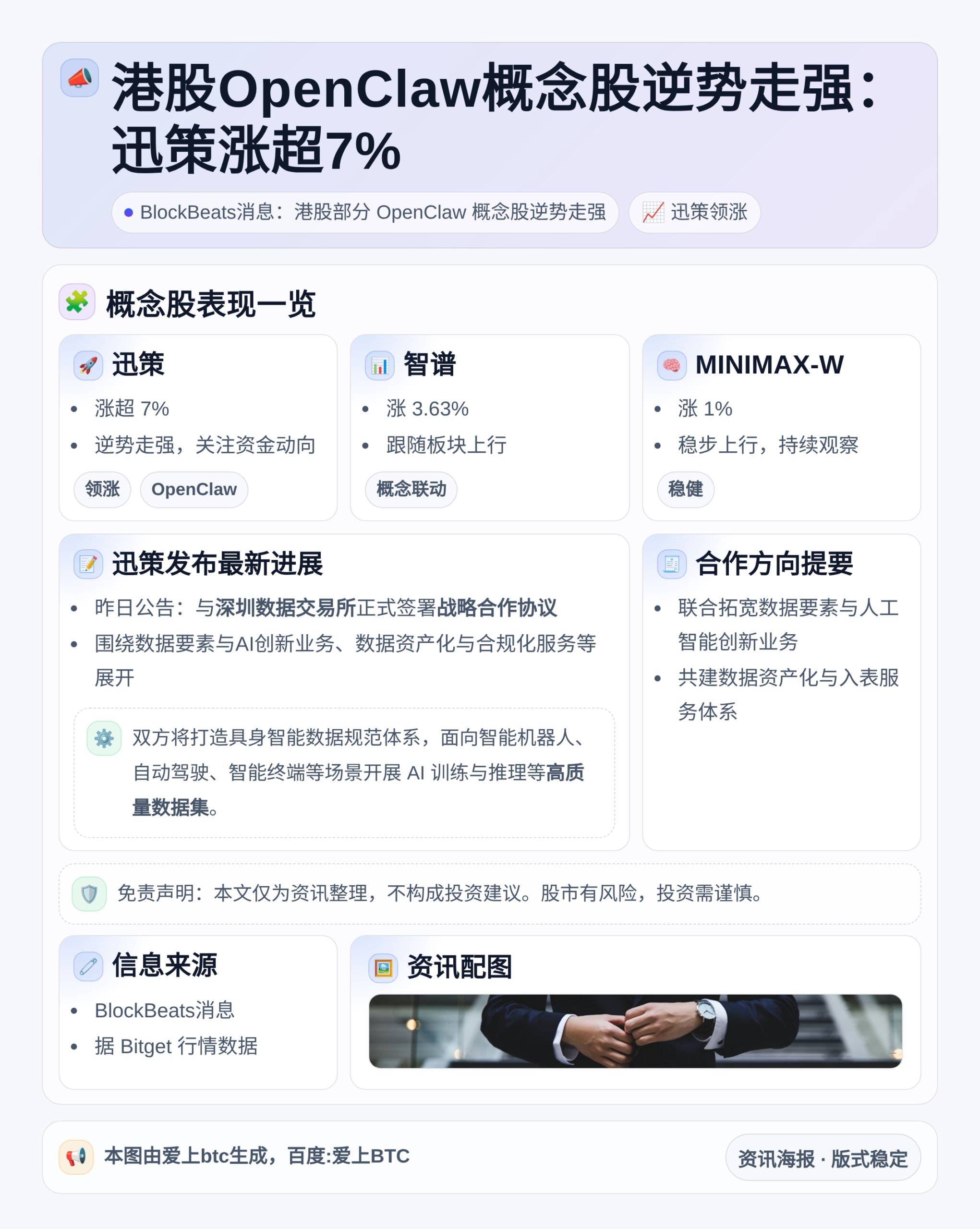 港股OpenClaw概念股逆势走强：迅策涨超7%