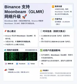 Binance支持Moonbeam（GLMR）网络升级