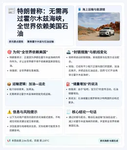特朗普称：无需再过霍尔木兹海峡，全世界依赖美国石油