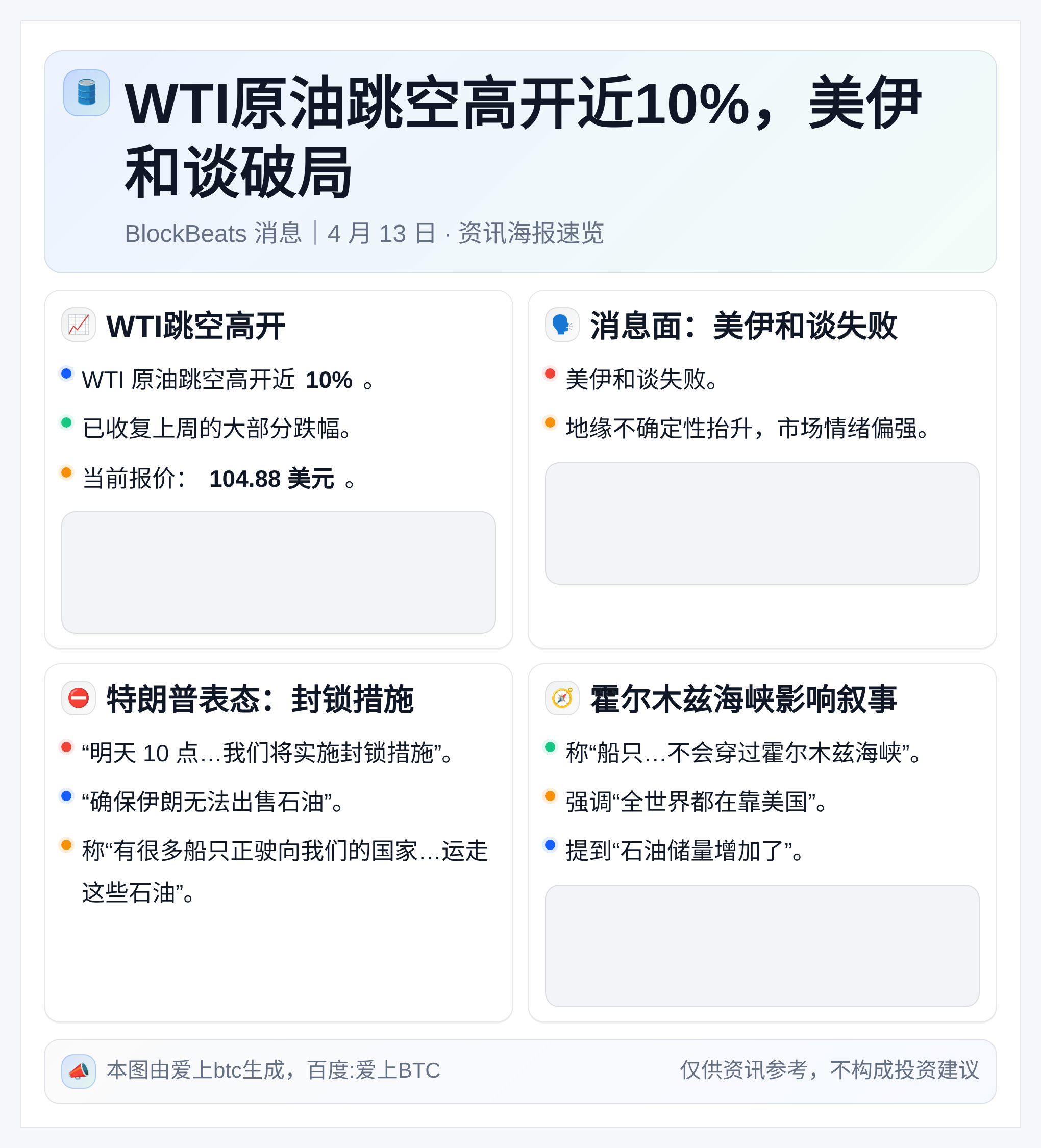 WTI原油跳空高开近10%，美伊和谈破局