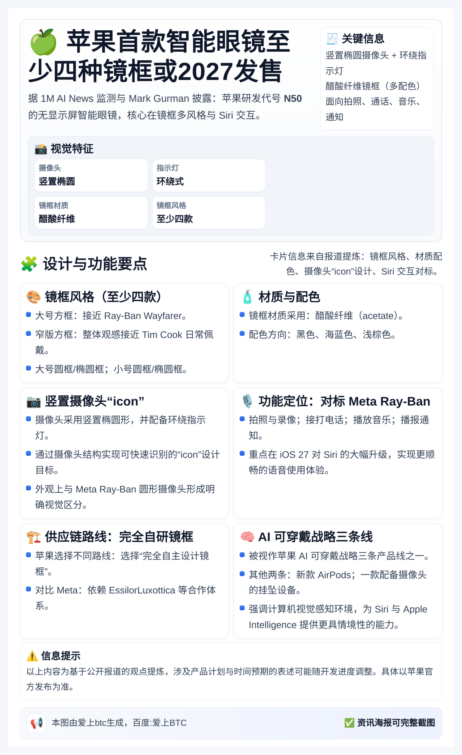 苹果首款智能眼镜至少四种镜框或2027发售