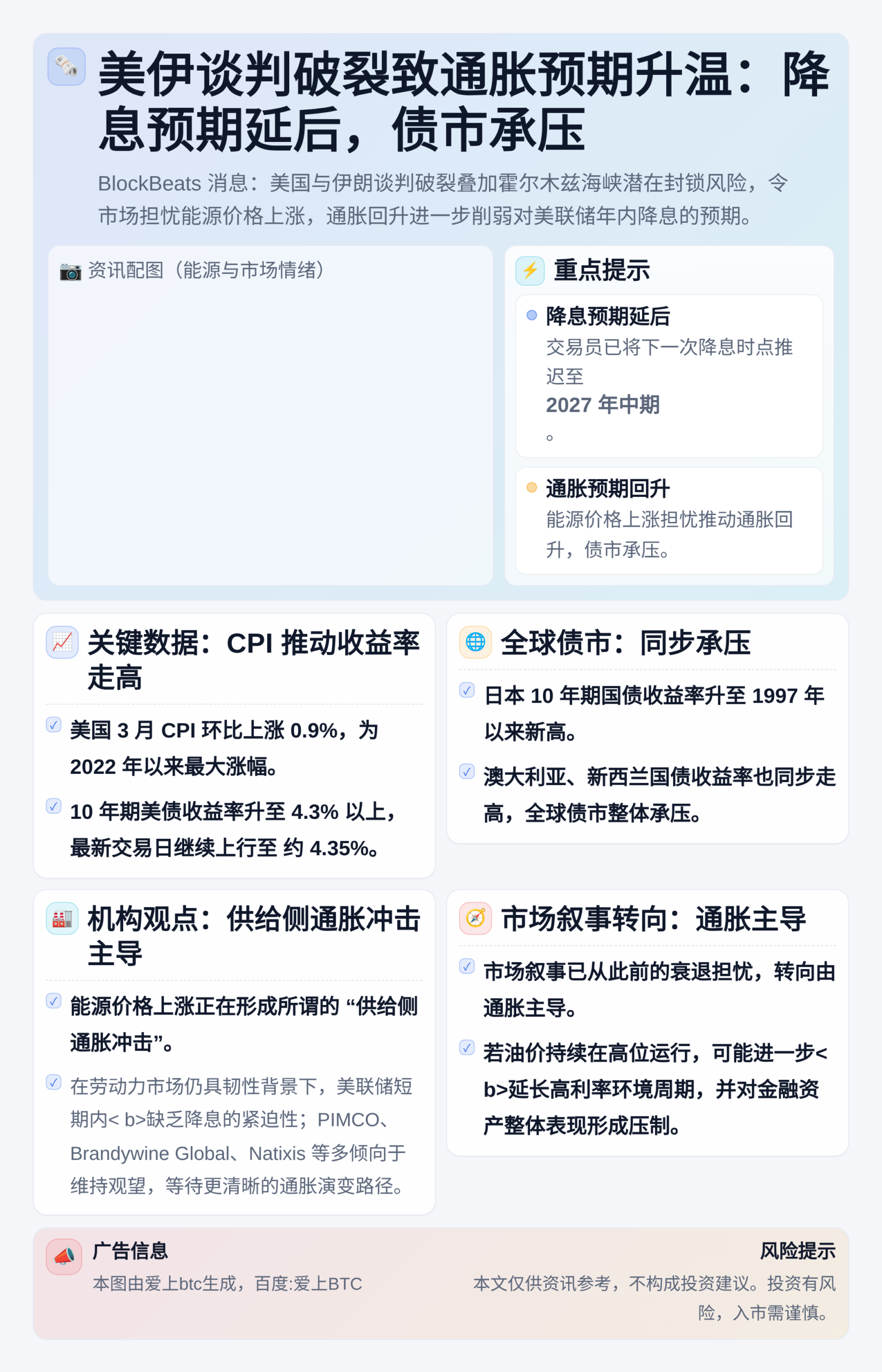 美伊谈判破裂致通胀预期升温：降息预期延后，债市承压