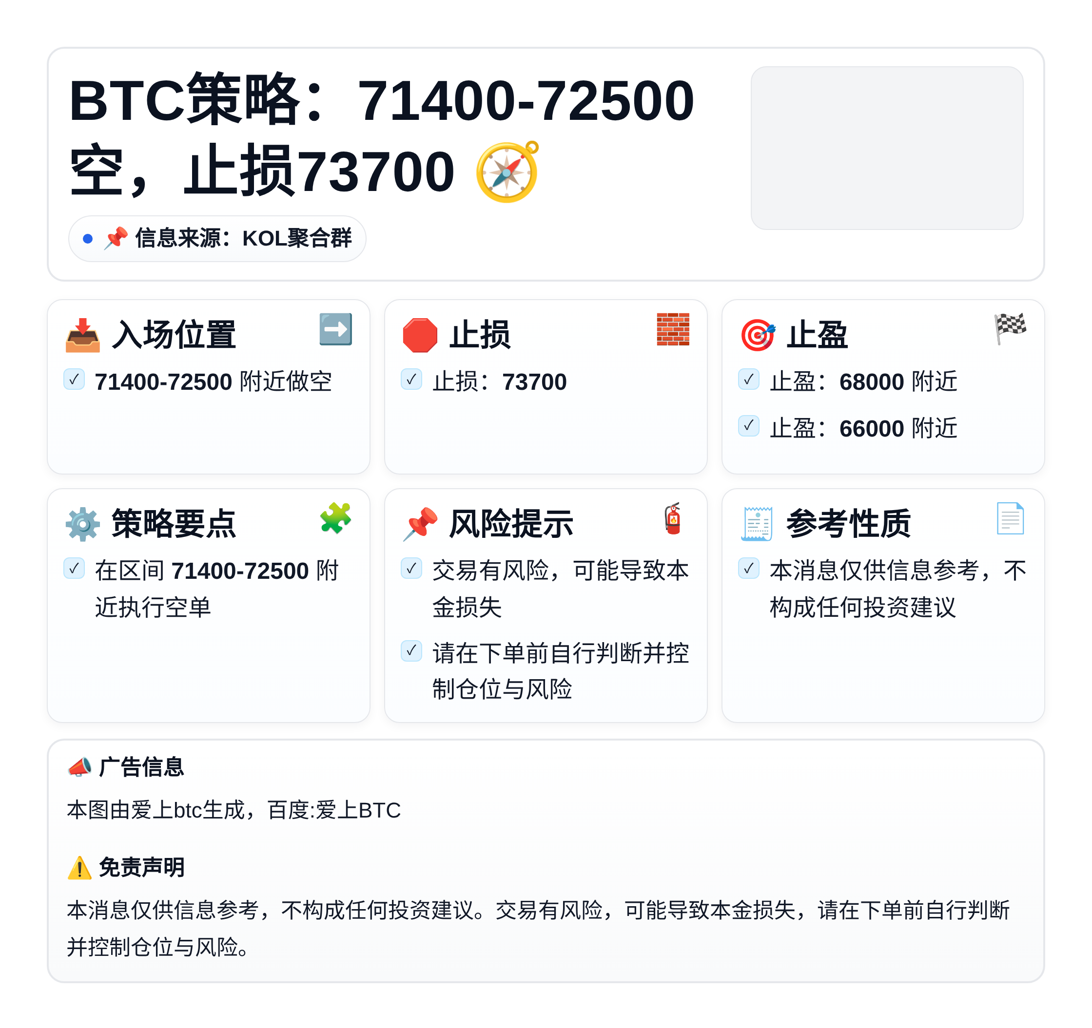 BTC策略：71400-72500空，止损73700