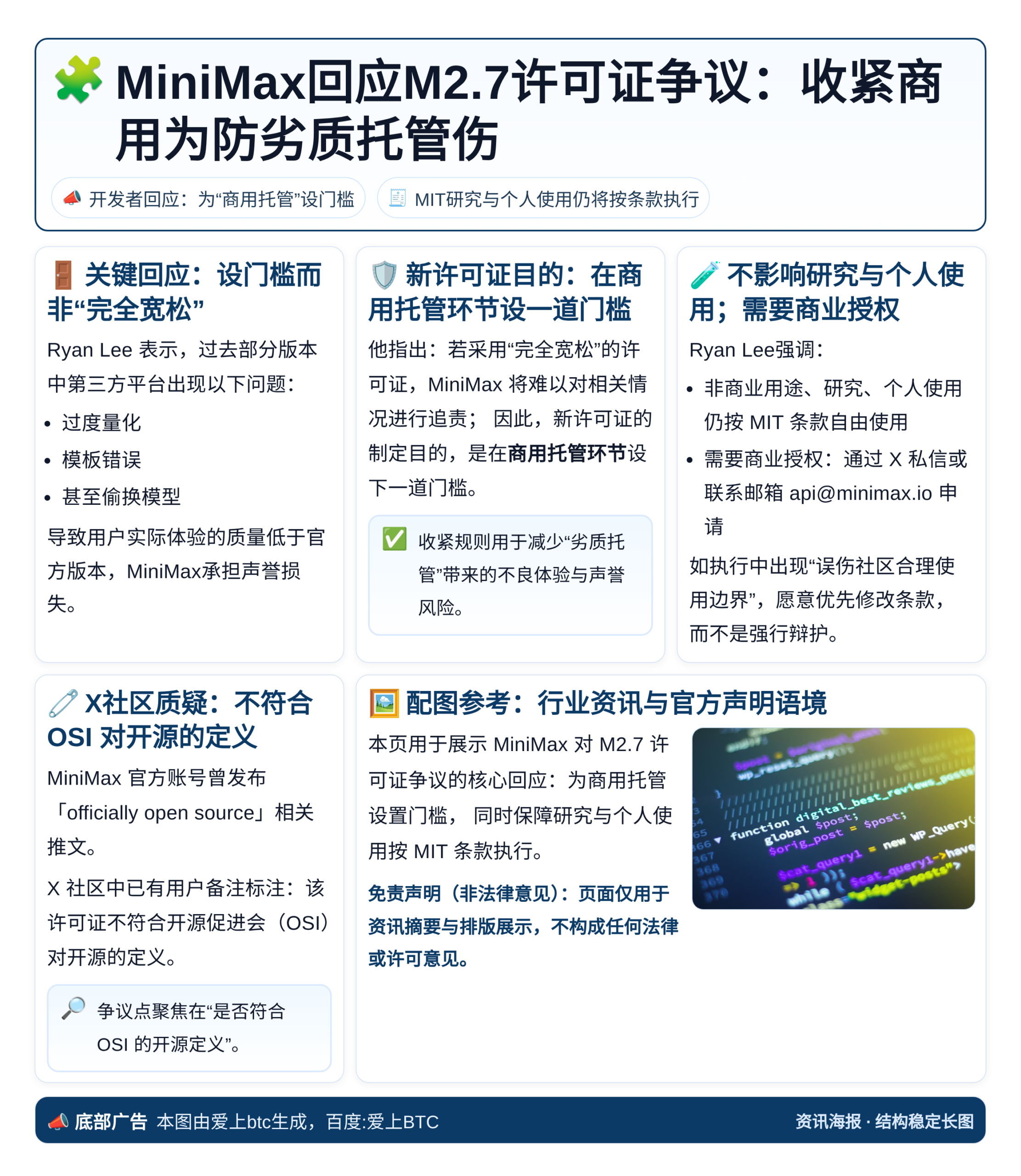 MiniMax回应M2.7许可证争议：收紧商用为防劣质托管伤