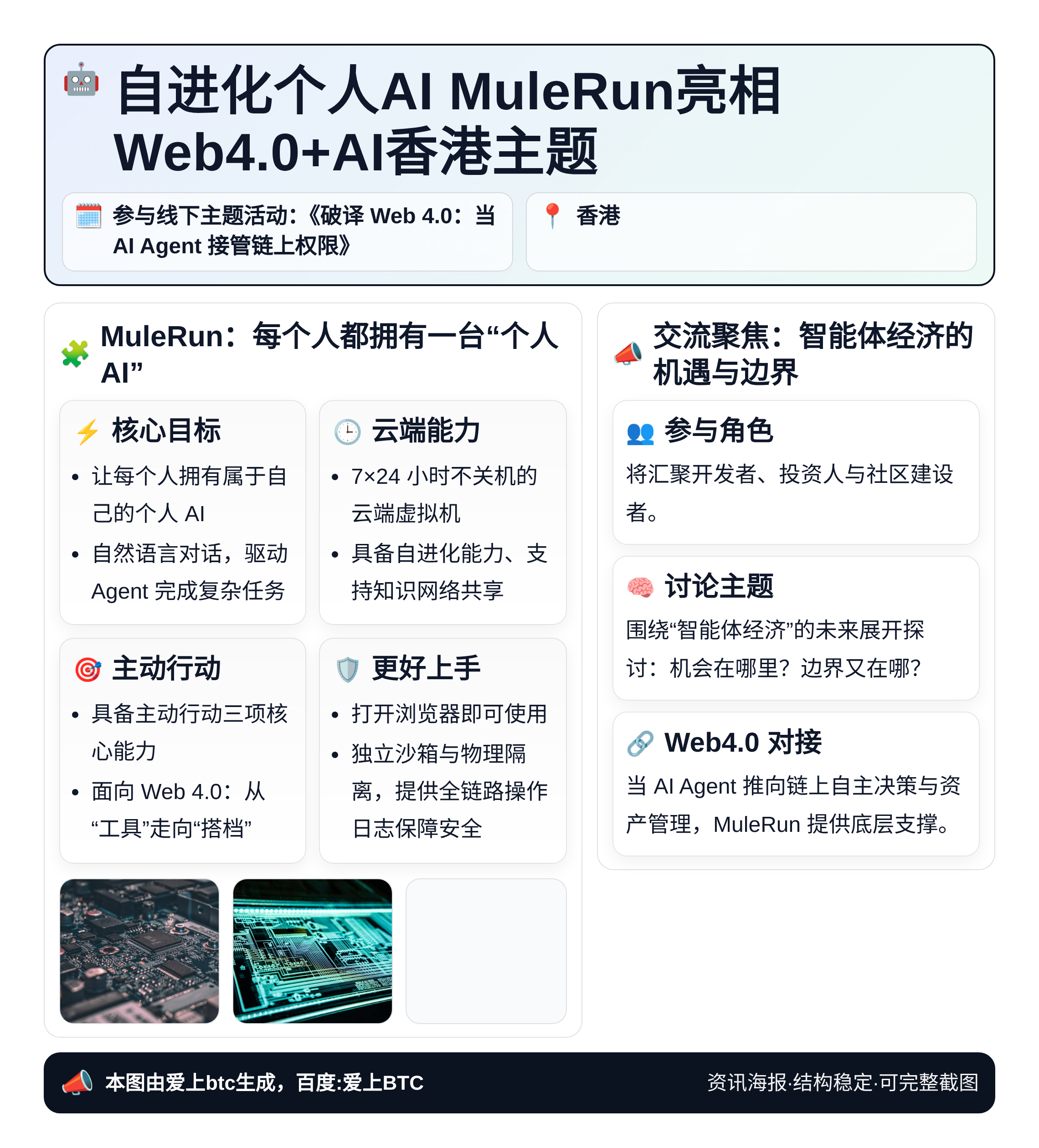 自进化个人AI MuleRun亮相Web4.0+AI香港主题