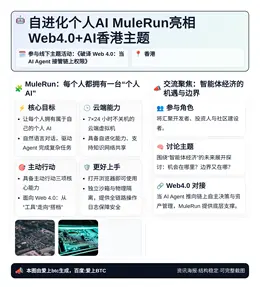 自进化个人AI MuleRun亮相Web4.0+AI香港主题