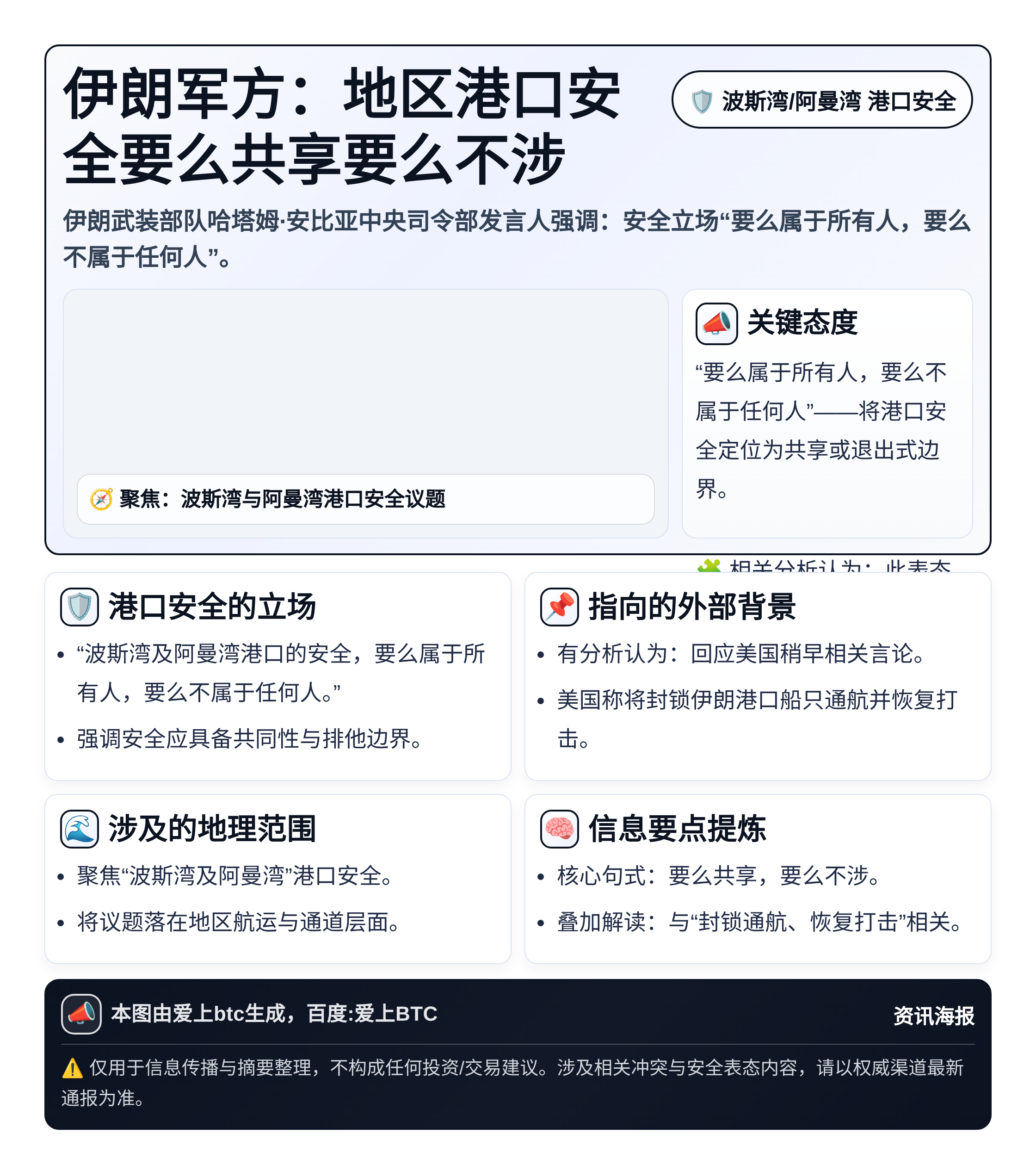伊朗军方：地区港口安全要么共享要么不涉