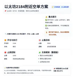 2026-04-13 08:18:09 以太坊2184附近空单方案