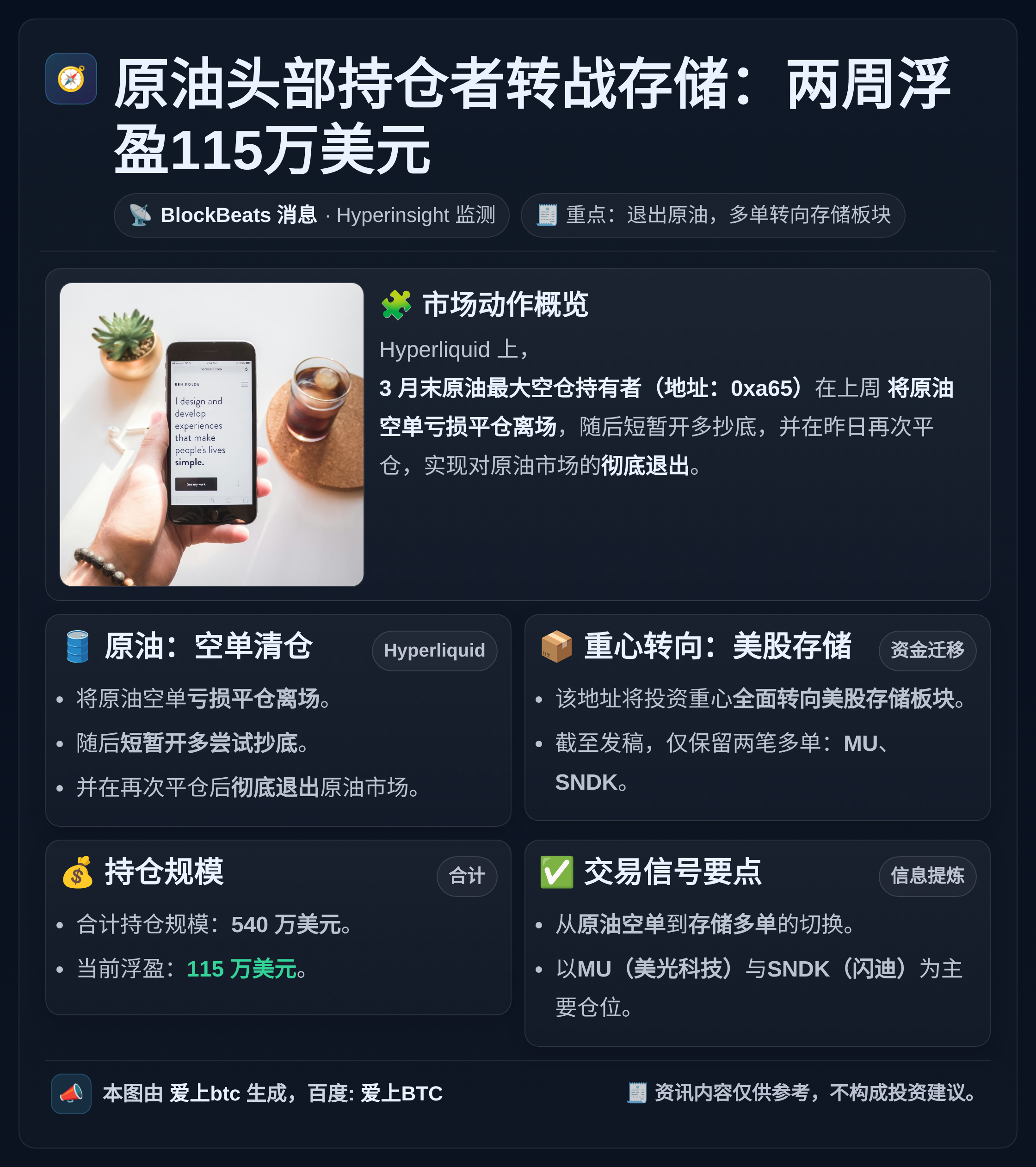 原油头部持仓者转战存储：两周浮盈115万美元
