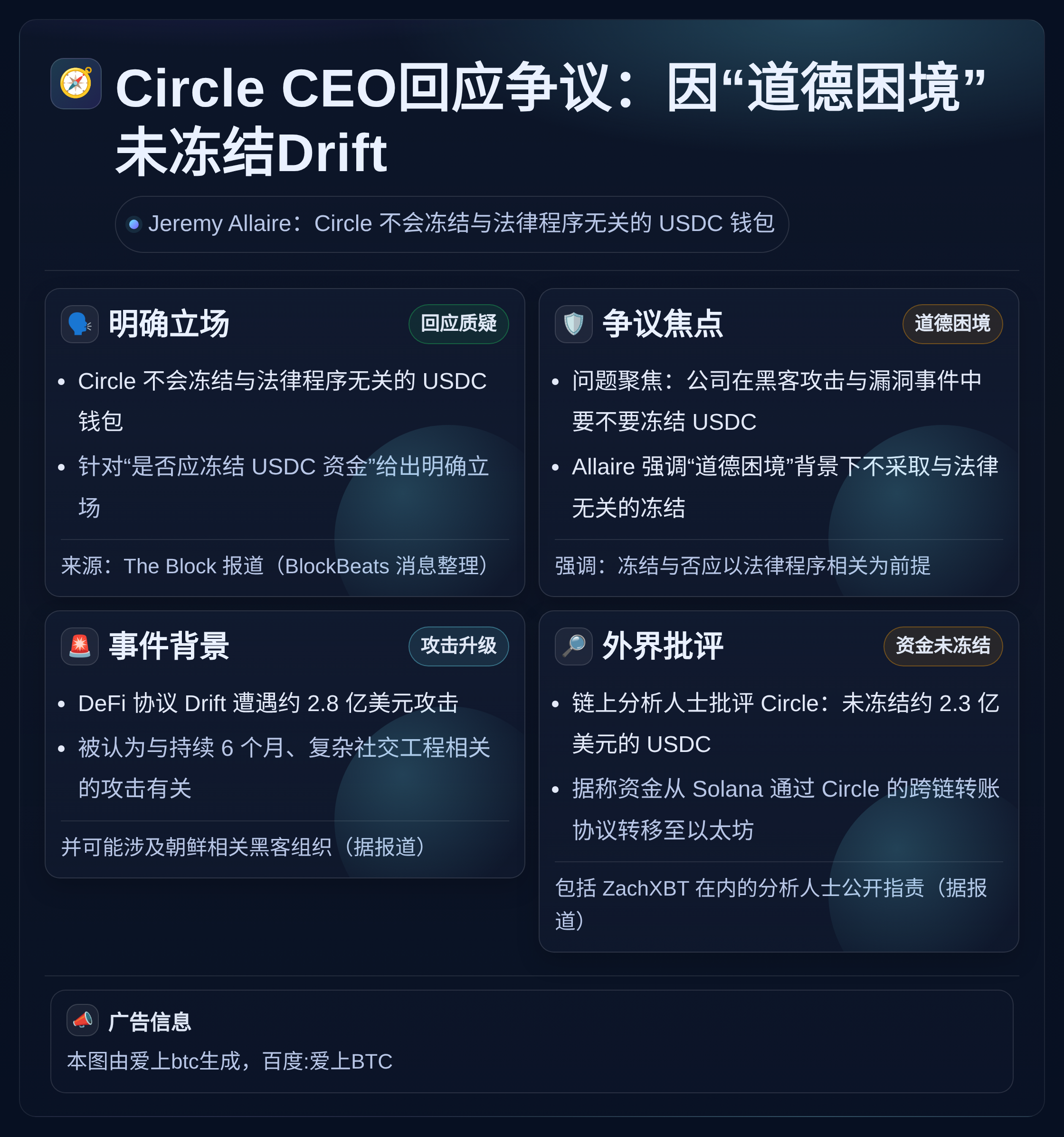 Circle CEO回应争议：因“道德困境”未冻结Drift