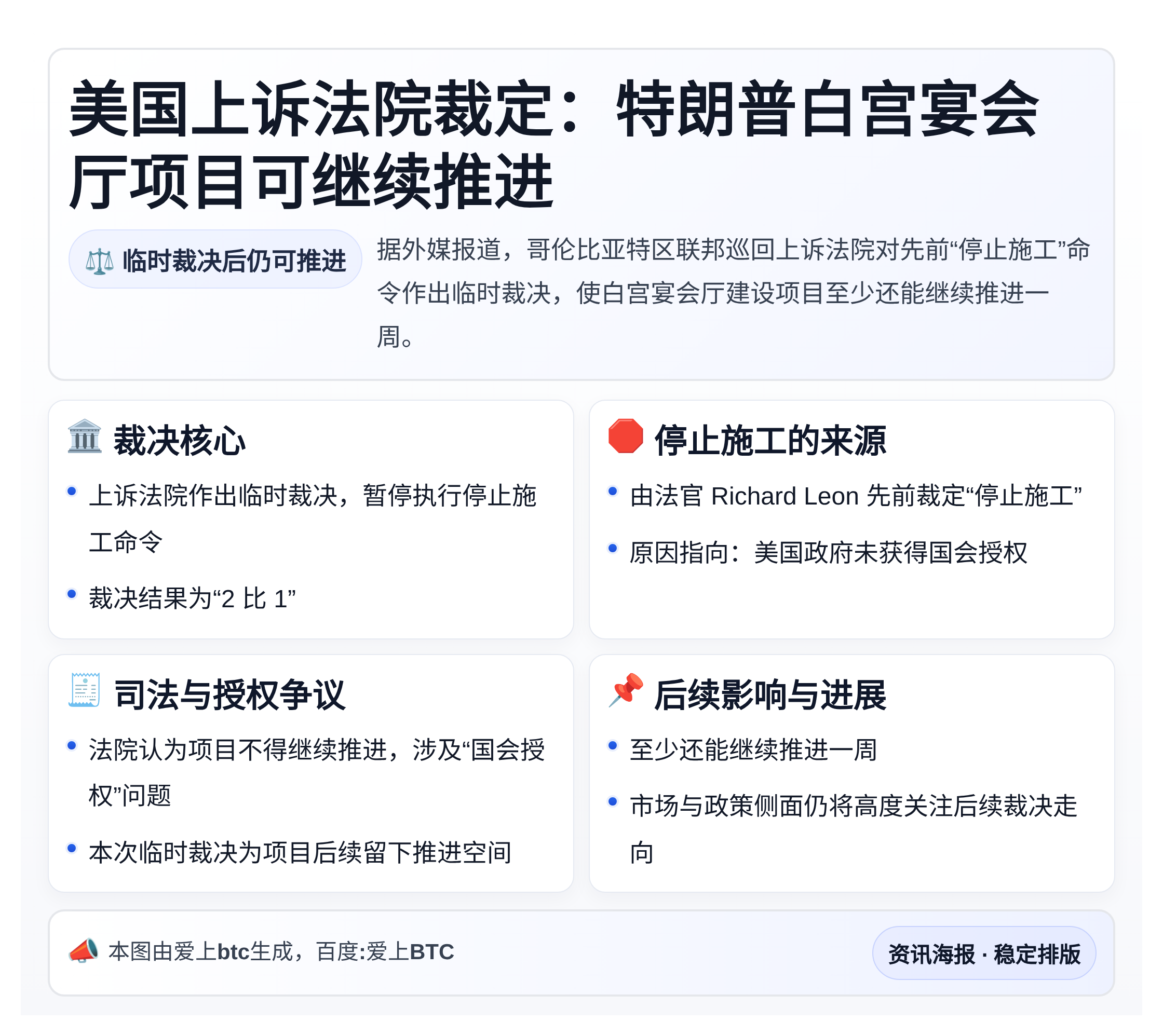 美国上诉法院裁定：特朗普白宫宴会厅项目可继续推进
