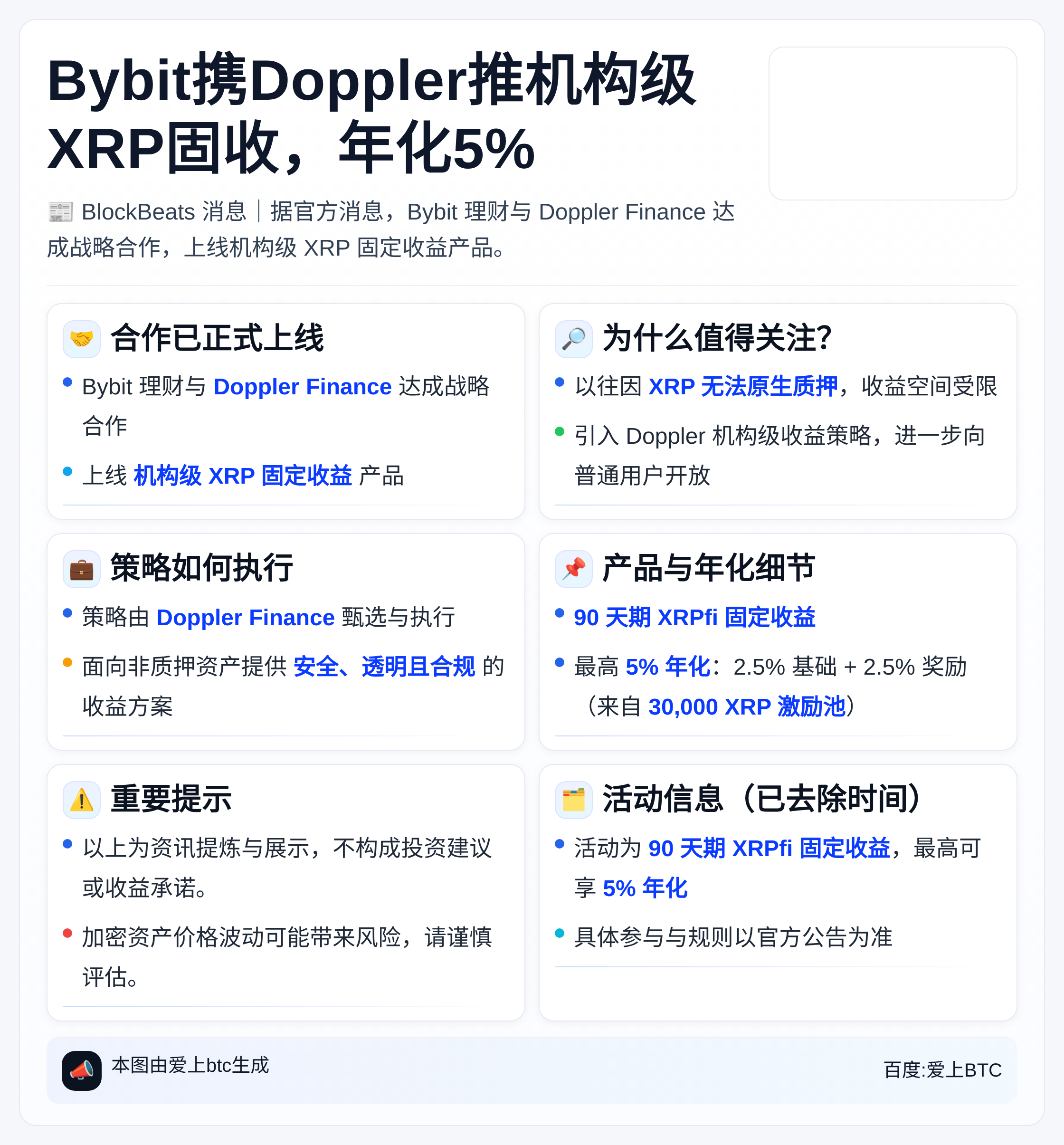 Bybit携Doppler推机构级XRP固收，年化5%