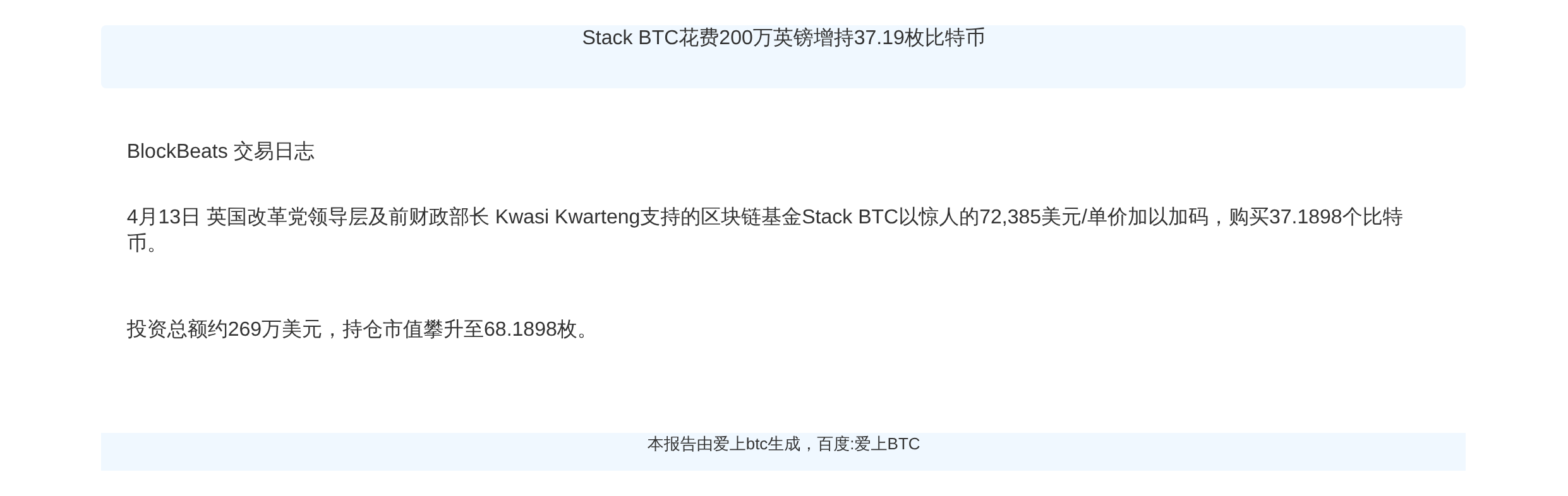 Stack BTC花费200万英镑增持37.19枚比特币，持