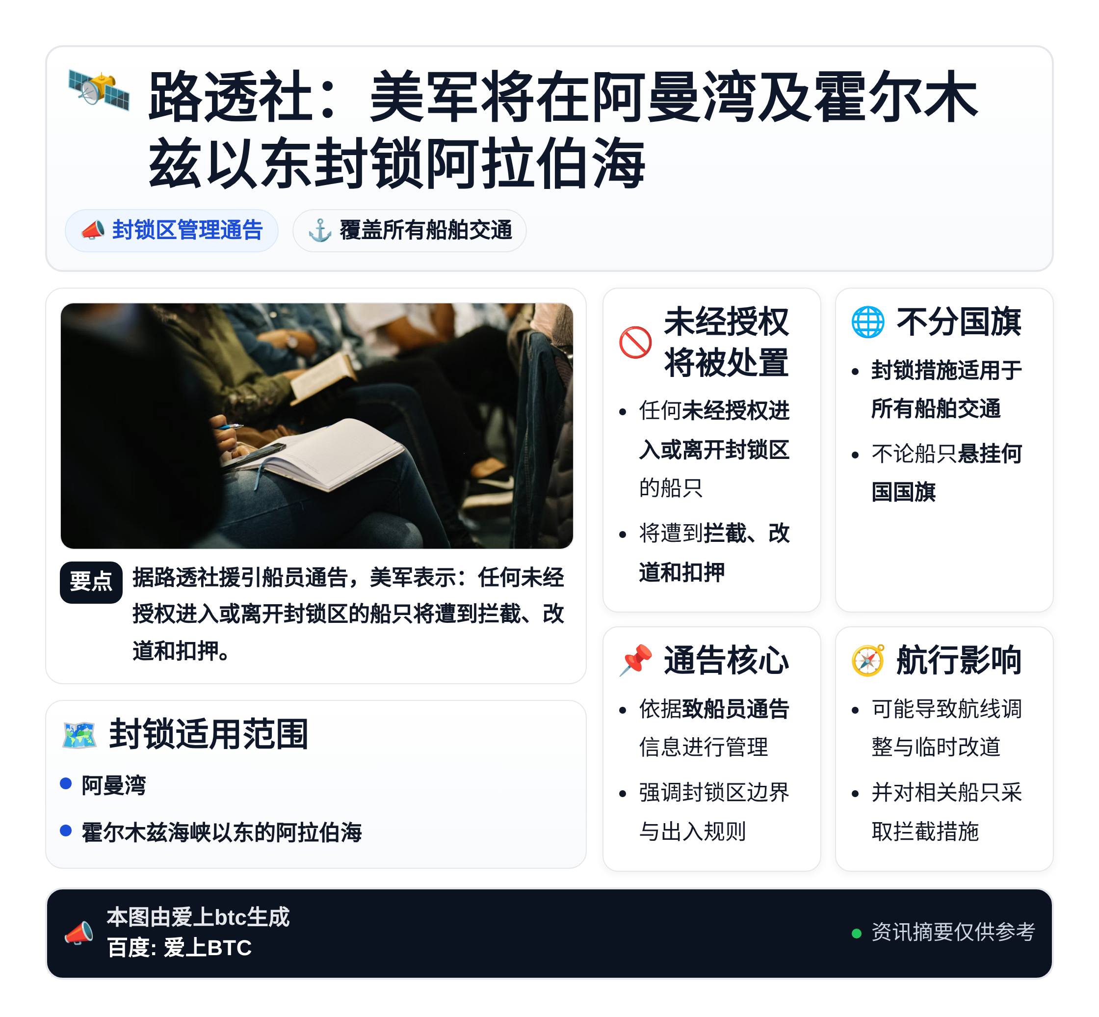 路透社：美军将在阿曼湾及霍尔木兹以东封锁阿拉伯海