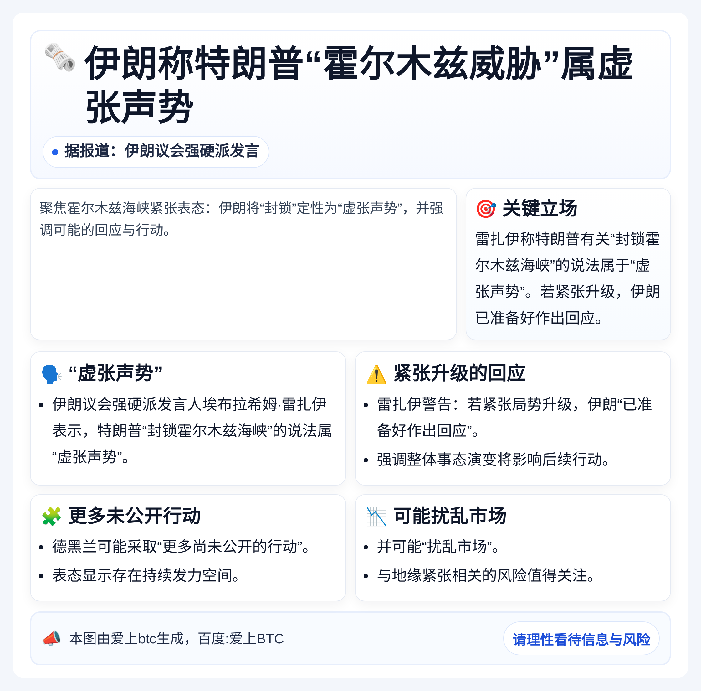 伊朗称特朗普“霍尔木兹威胁”属虚张声势