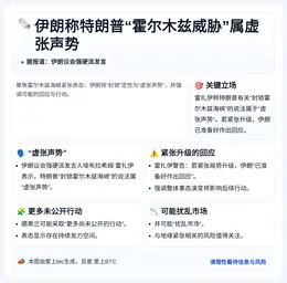 伊朗称特朗普“霍尔木兹威胁”属虚张声势