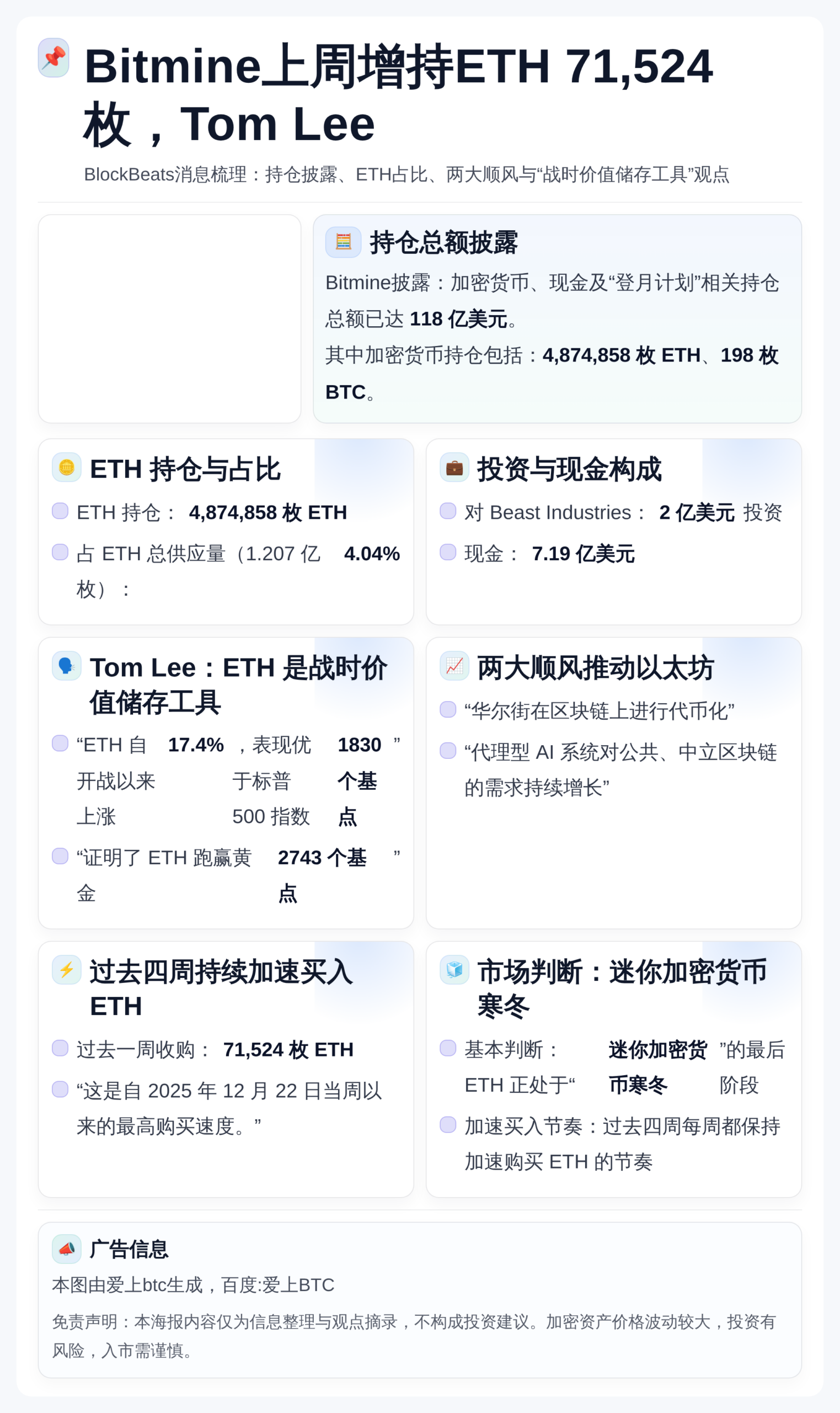 Bitmine上周增持ETH 71,524枚，Tom Lee
