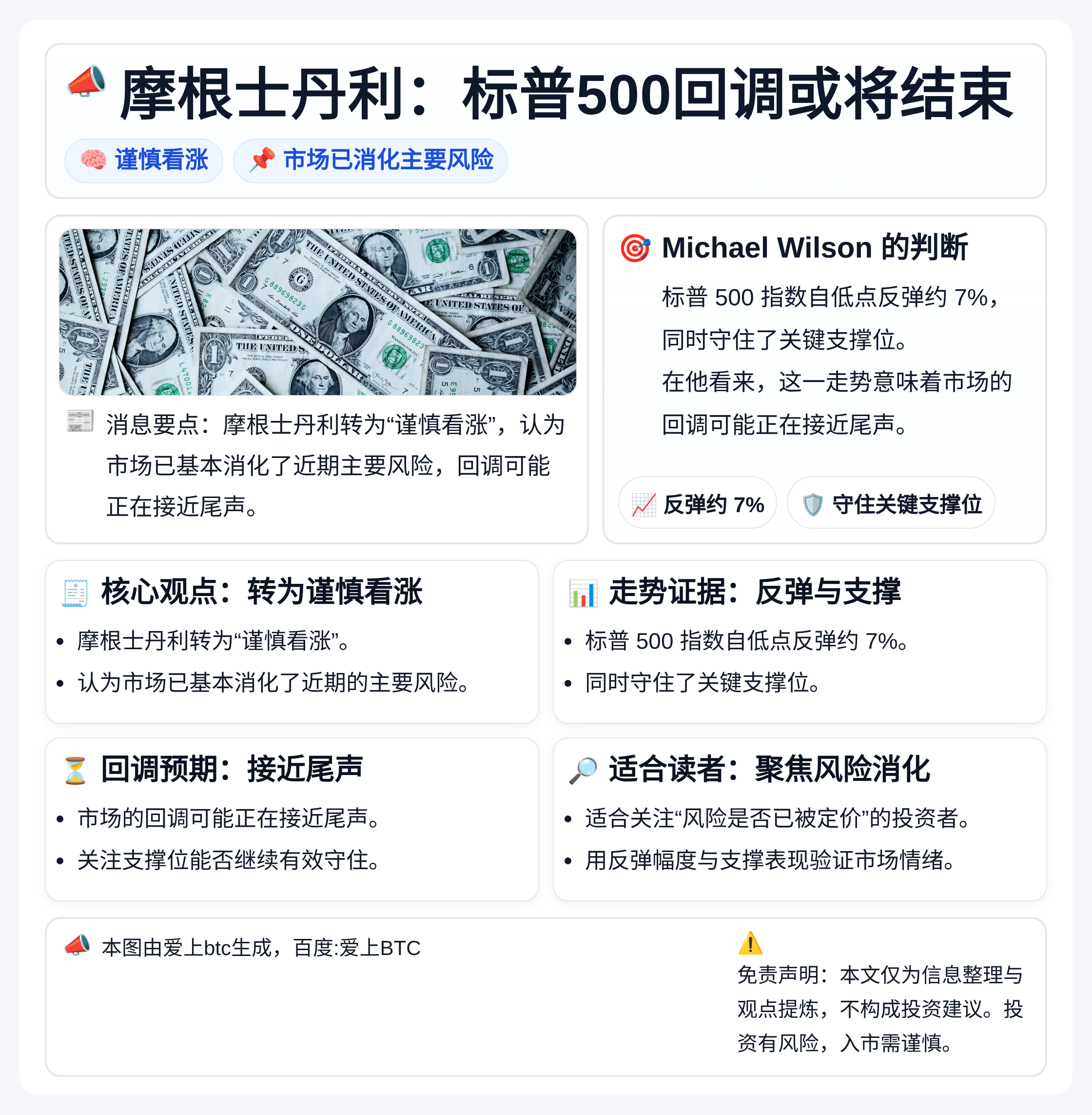摩根士丹利：标普500回调或将结束