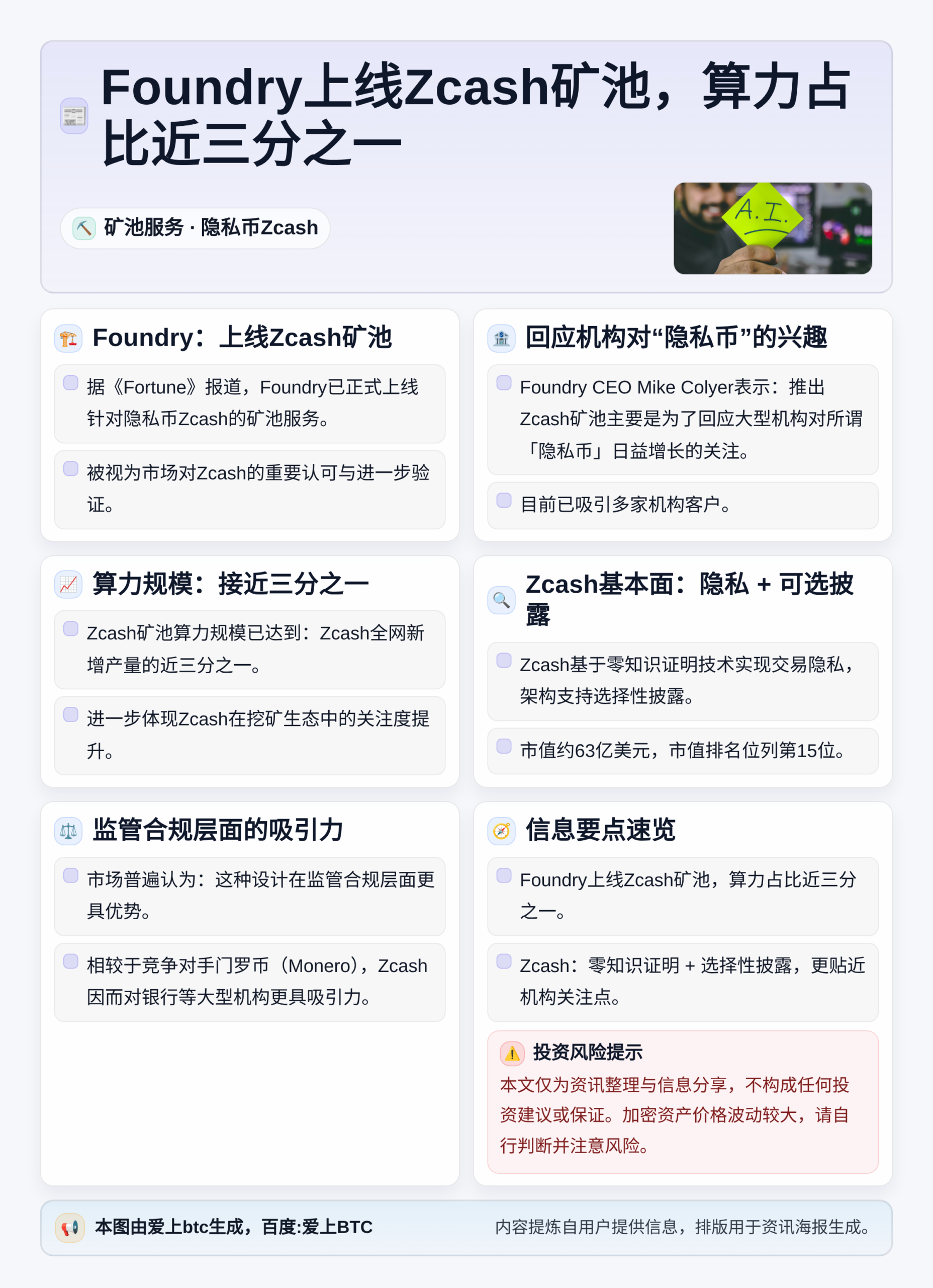 Foundry上线Zcash矿池，算力占比近三分之一