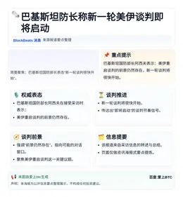 巴基斯坦防长称新一轮美伊谈判即将启动