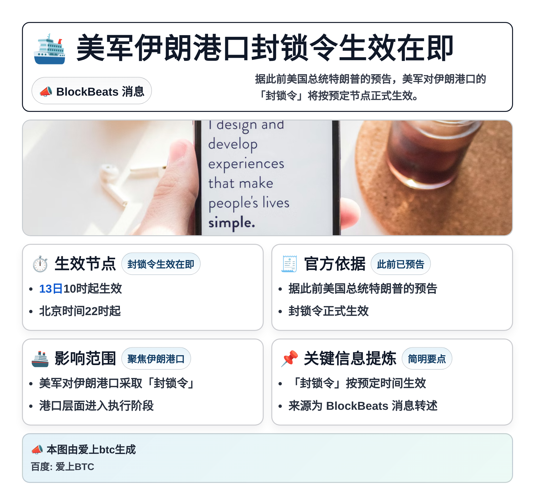 美军伊朗港口封锁令生效在即