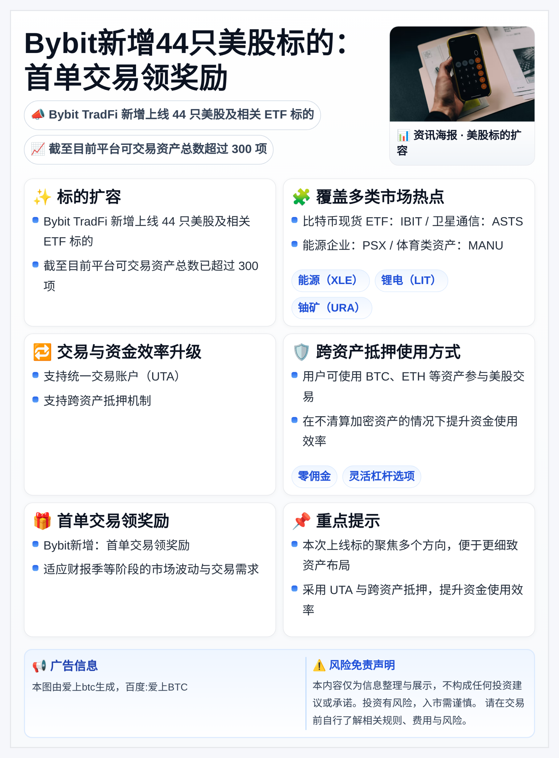Bybit新增44只美股标的：首单交易领奖励