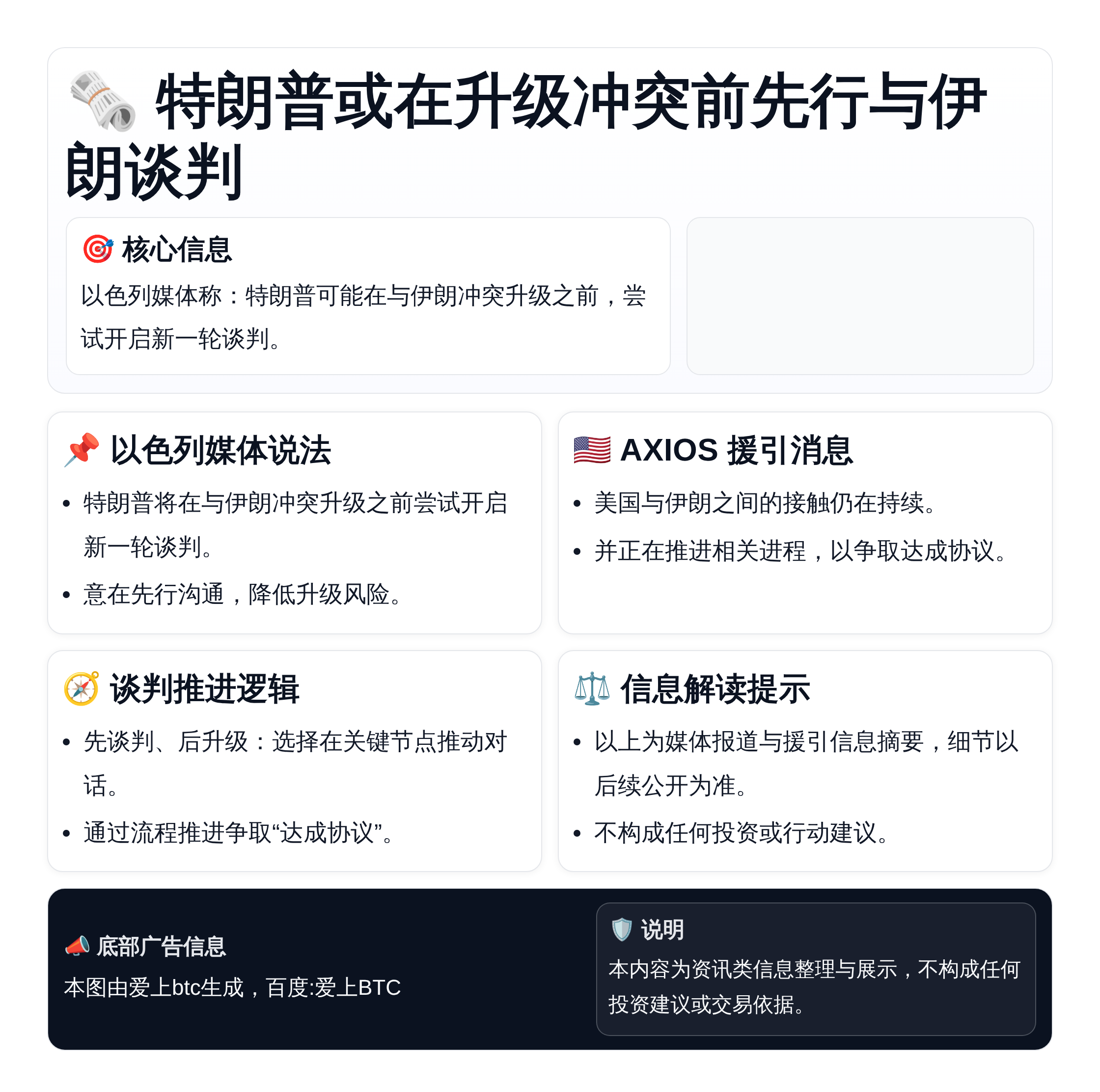 特朗普或在升级冲突前先行与伊朗谈判