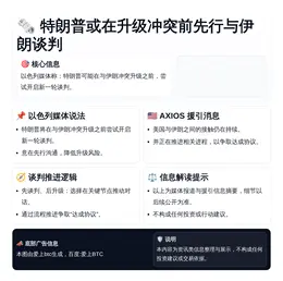特朗普或在升级冲突前先行与伊朗谈判