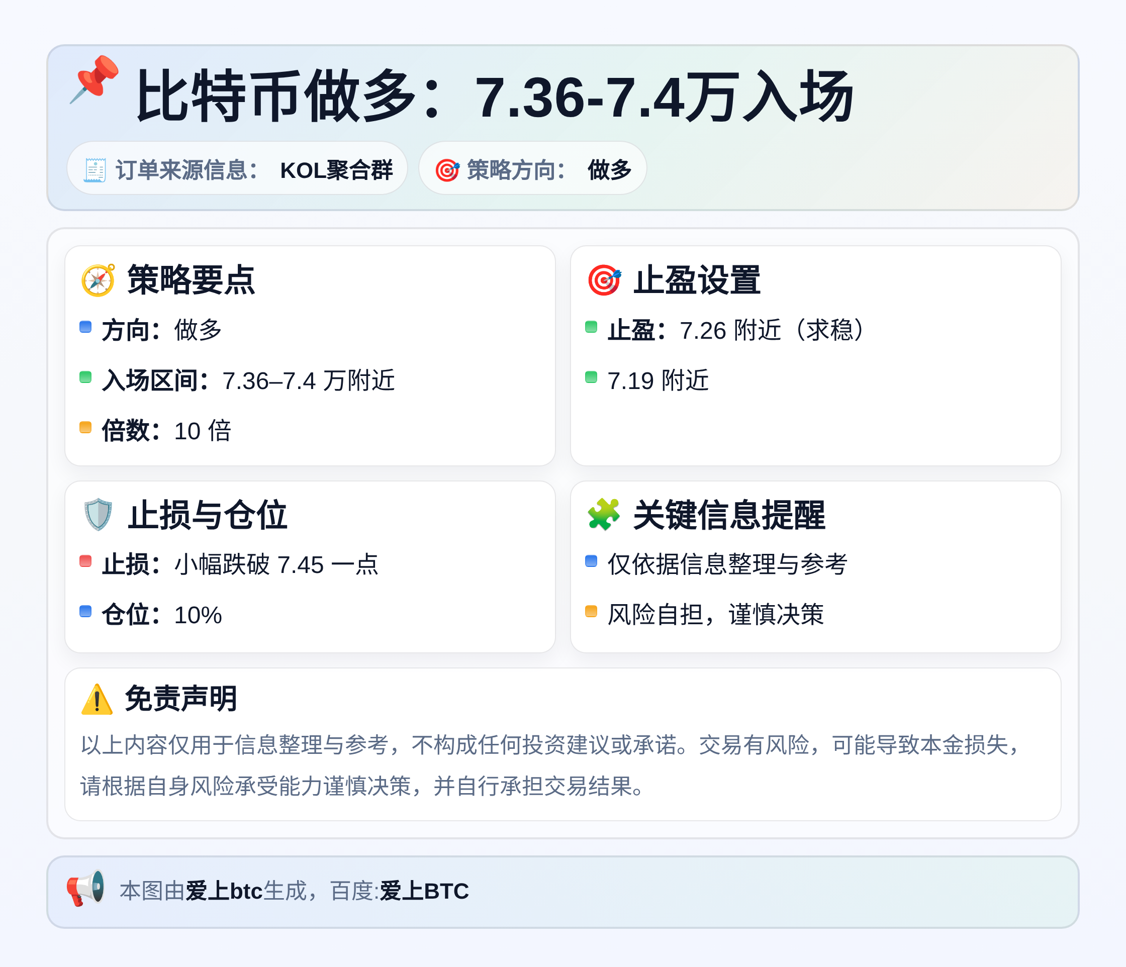 比特币做多：7.36-7.4万入场
