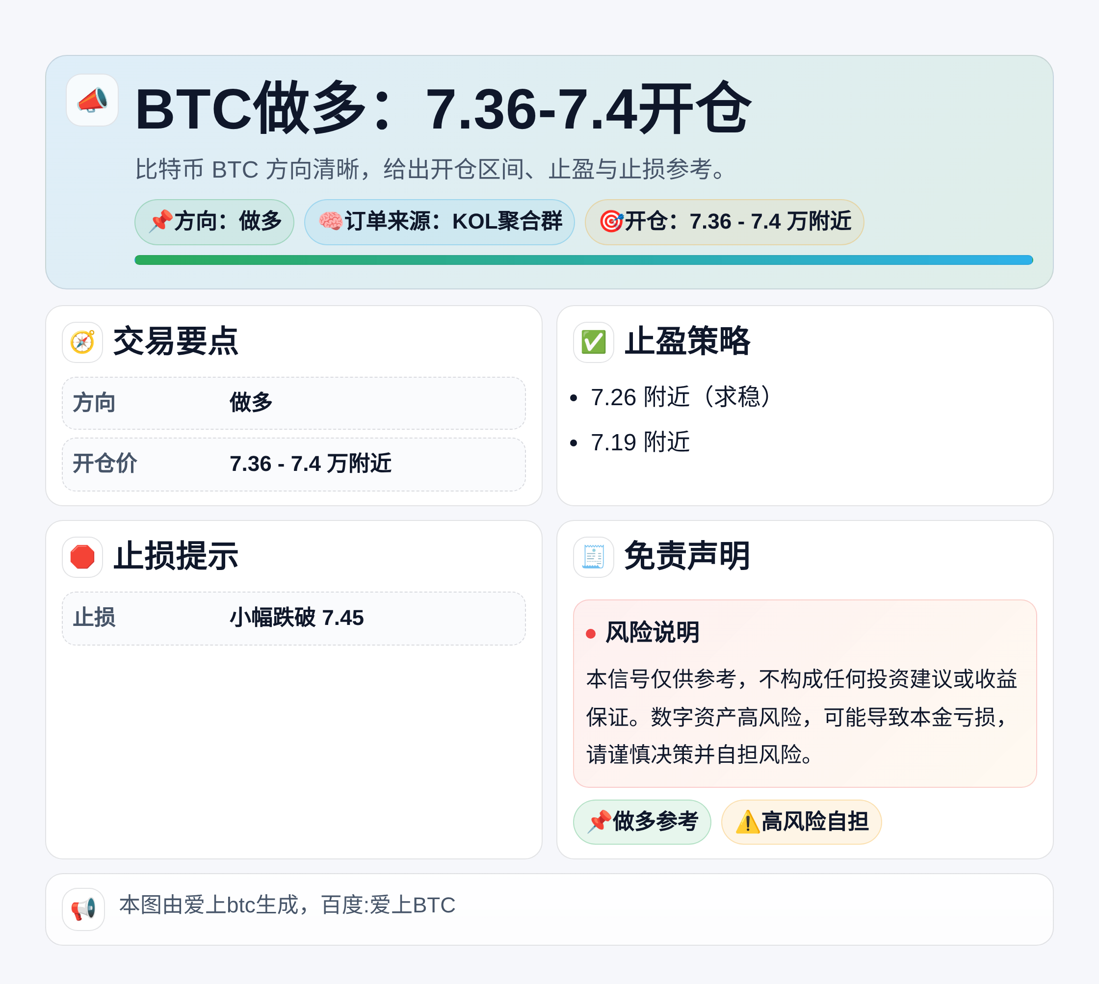 2026-04-13 19:36:40 BTC做多：7.36-7.4开仓