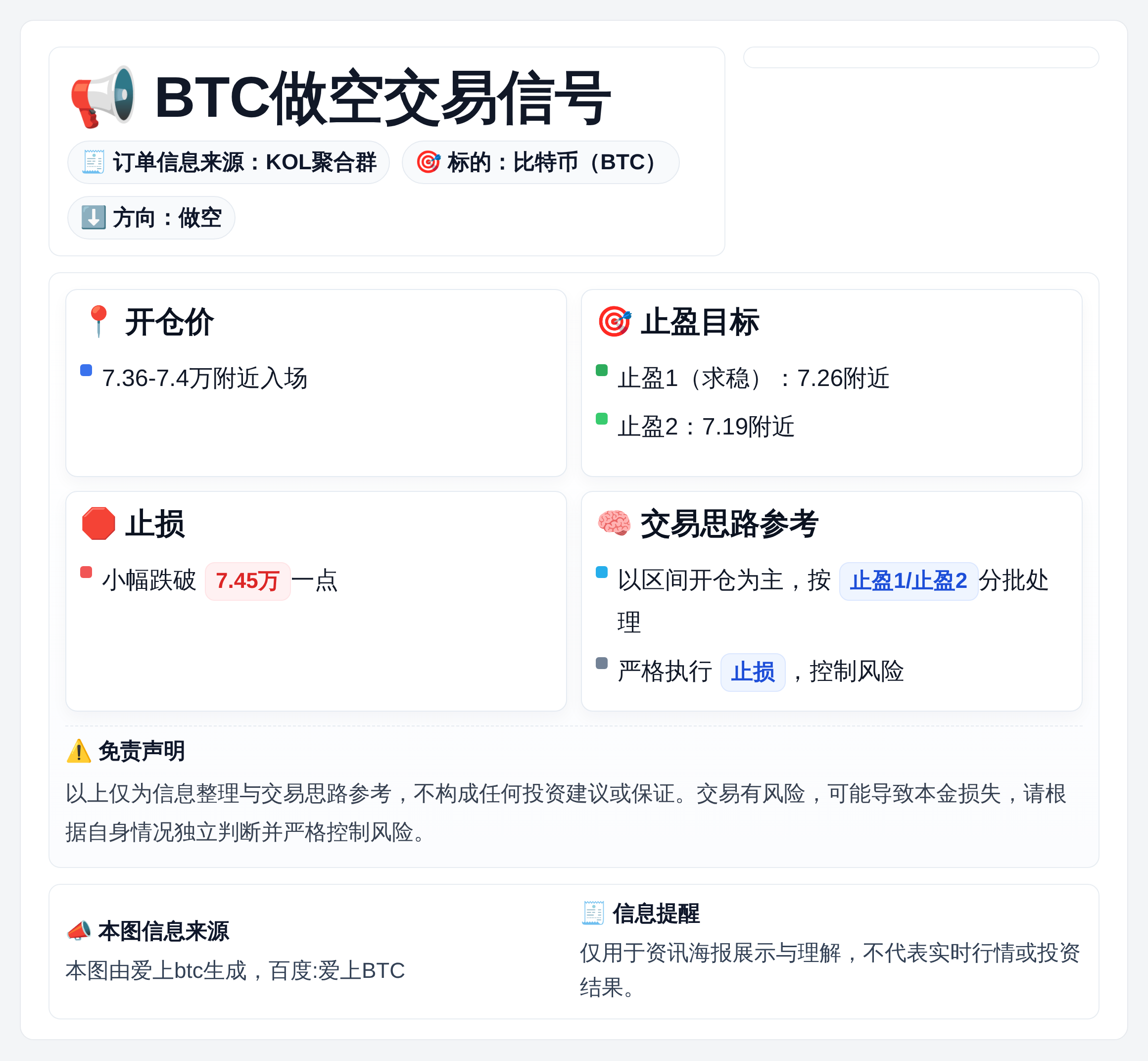 2026-04-13 19:37:55 BTC做空交易信号