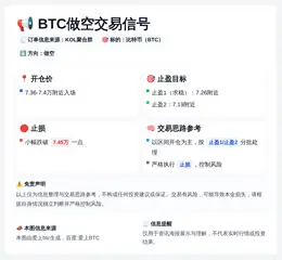 2026-04-13 19:37:55 BTC做空交易信号