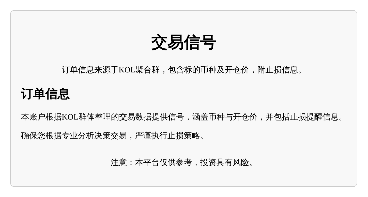 2026-04-13 22:56:33 交易信号