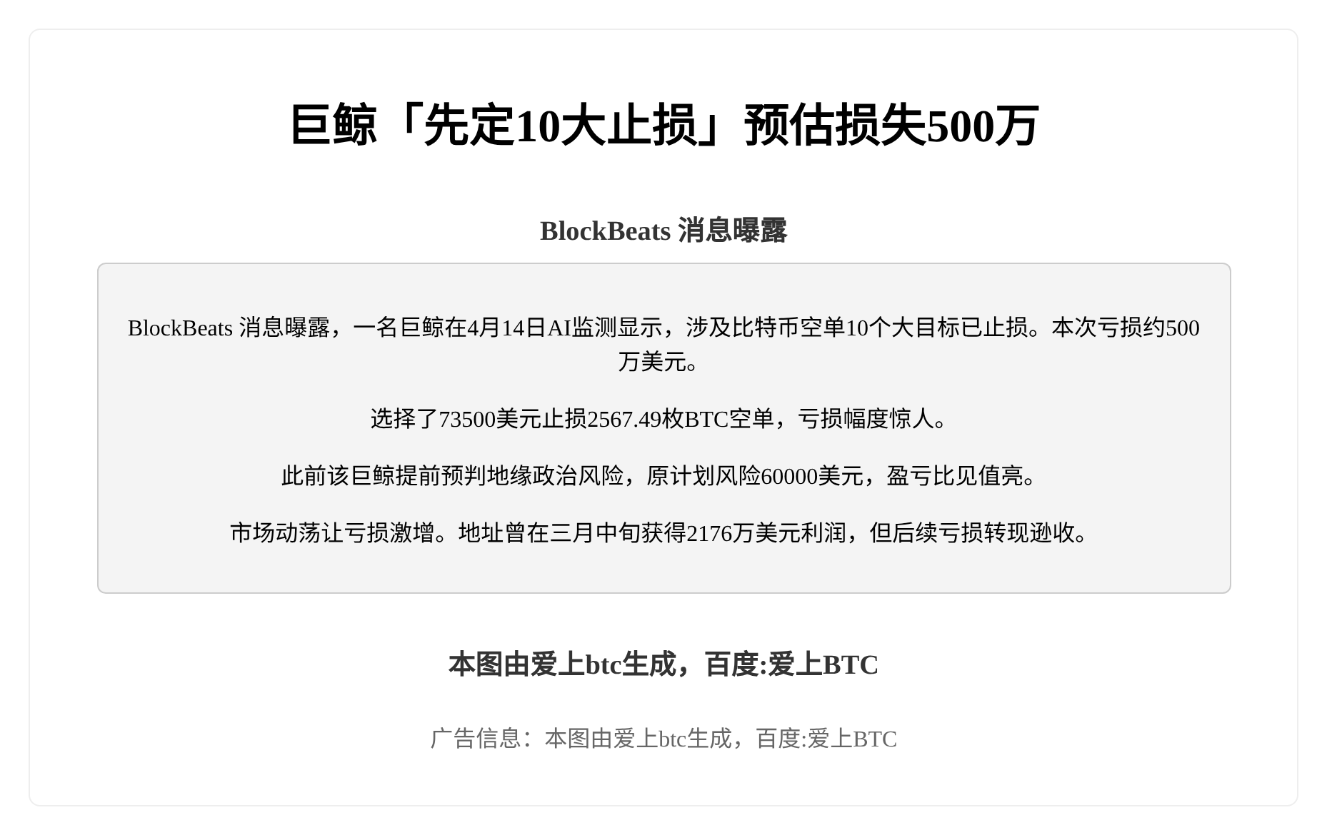 巨鲸「先定10大止损」预估损失500万