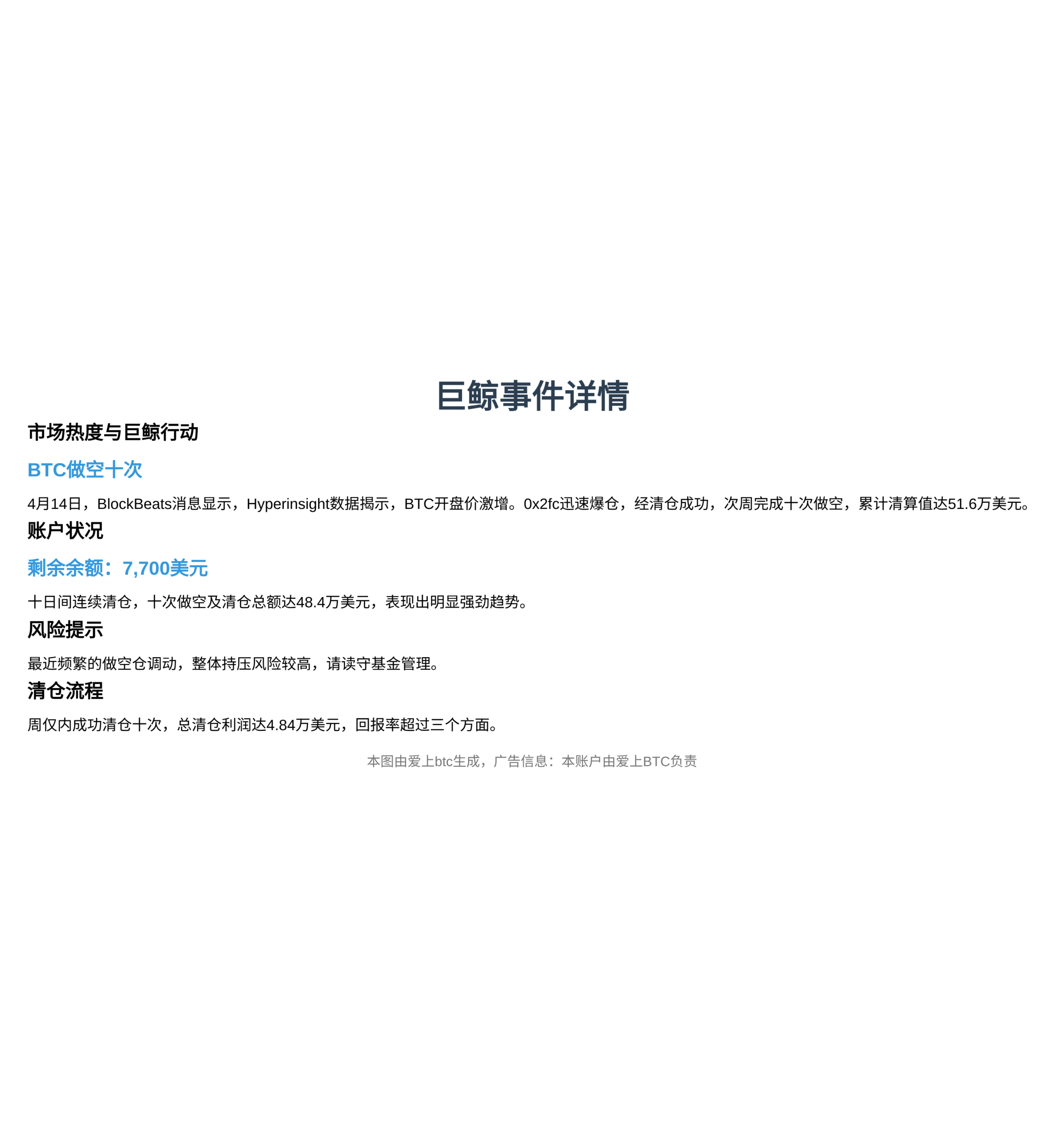 巨鲸十次做空BTC悉数爆仓，清算达4840万美元