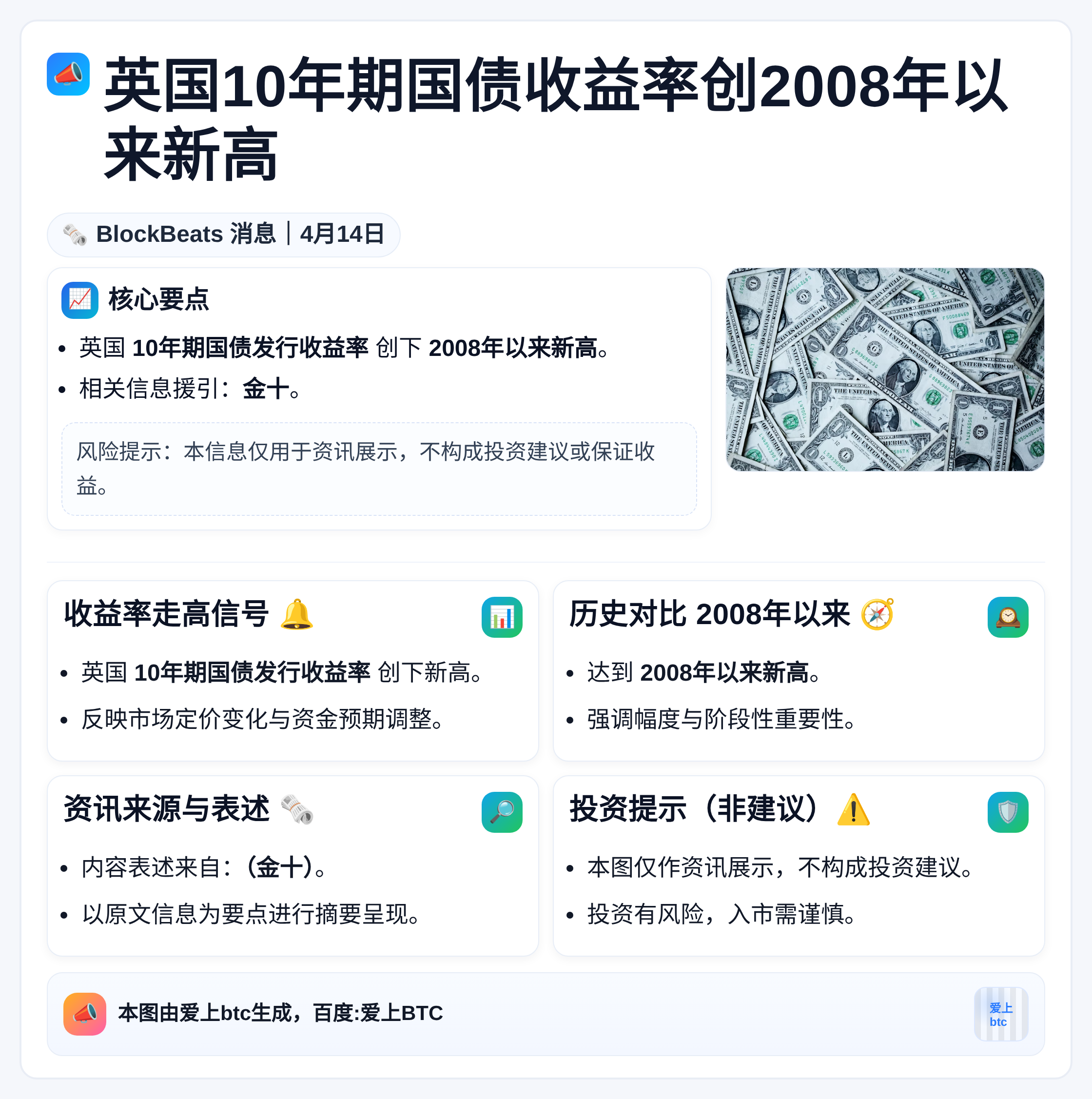 英国10年期国债收益率创2008年以来新高