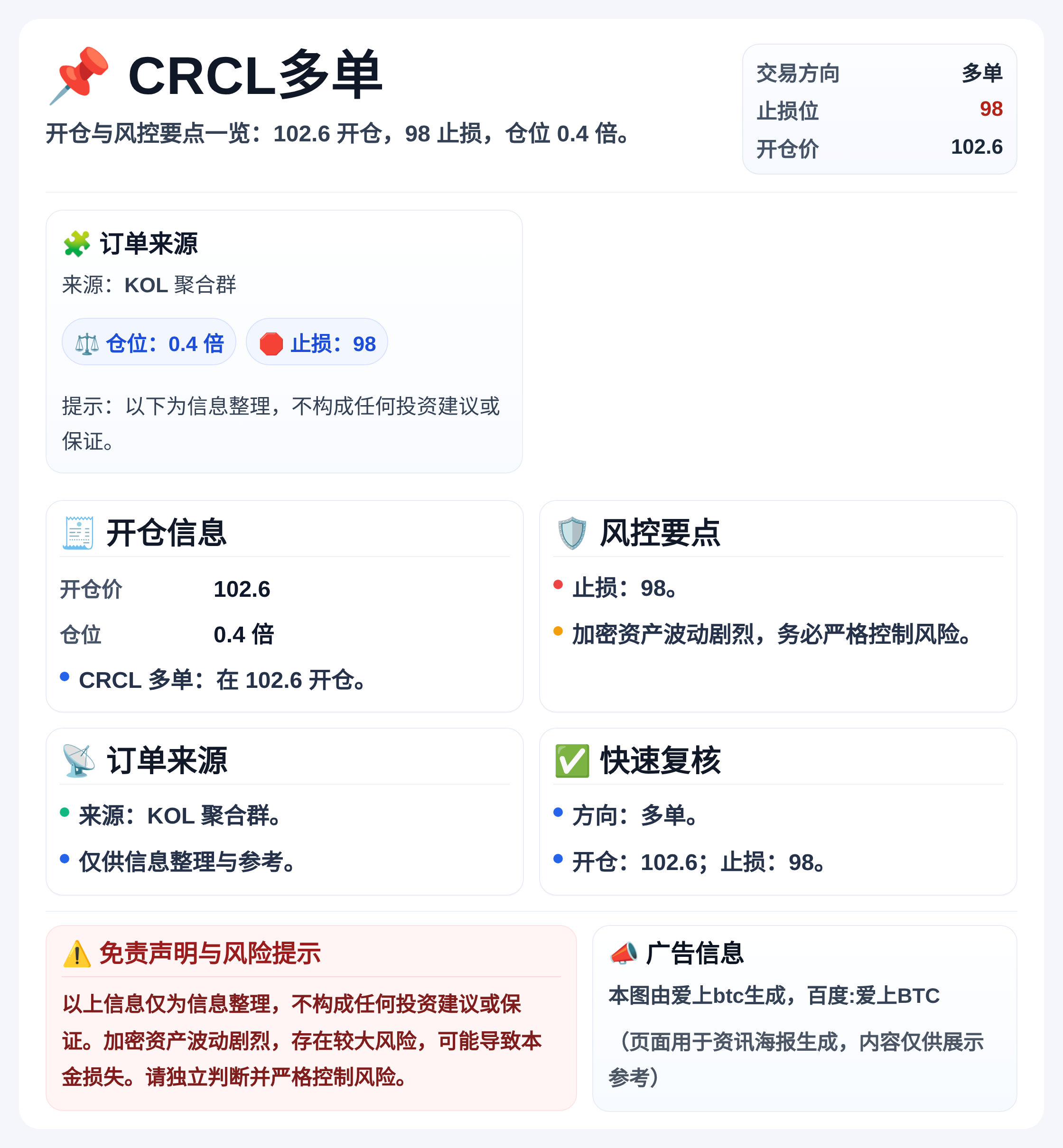 CRCL多单：102.6开仓止损98