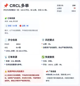 2026-04-14 11:57:28 CRCL多单：102.6开仓止损98