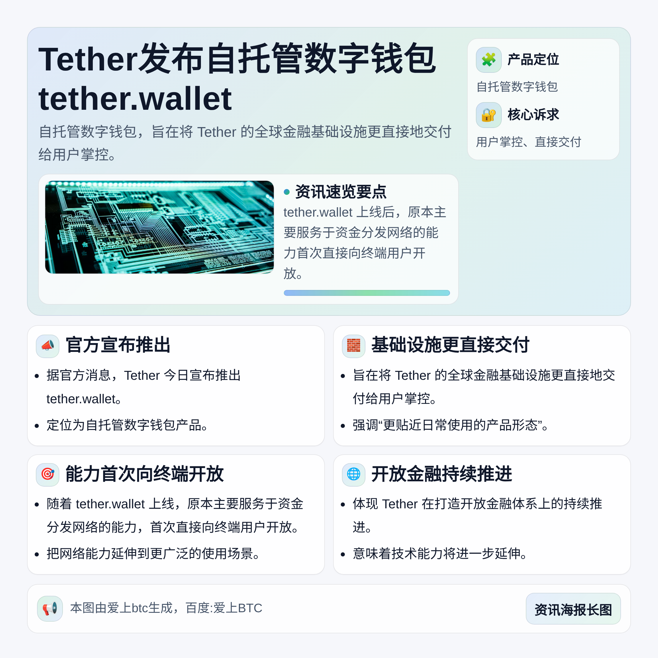 Tether发布自托管数字钱包tether.wallet