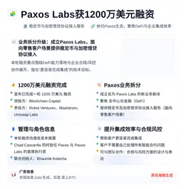 Paxos Labs获1200万美元融资，Blockchai