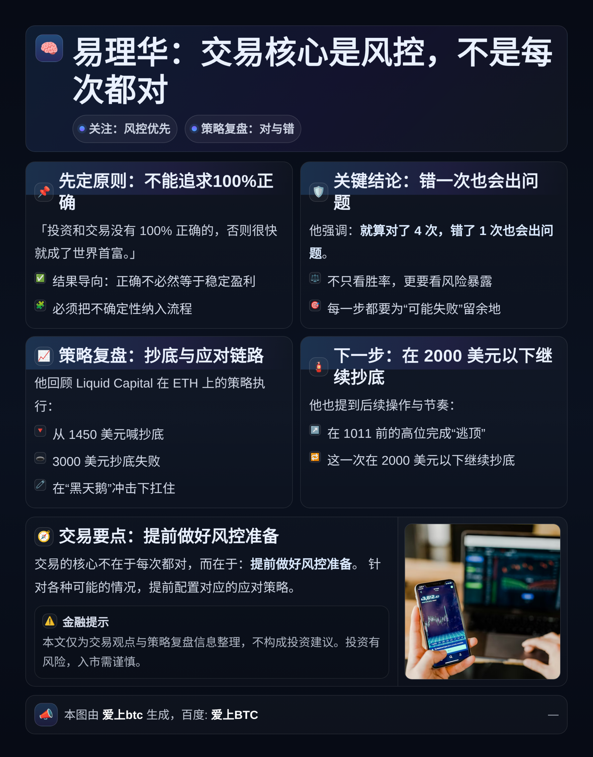 易理华：交易核心是风控，不是每次都对