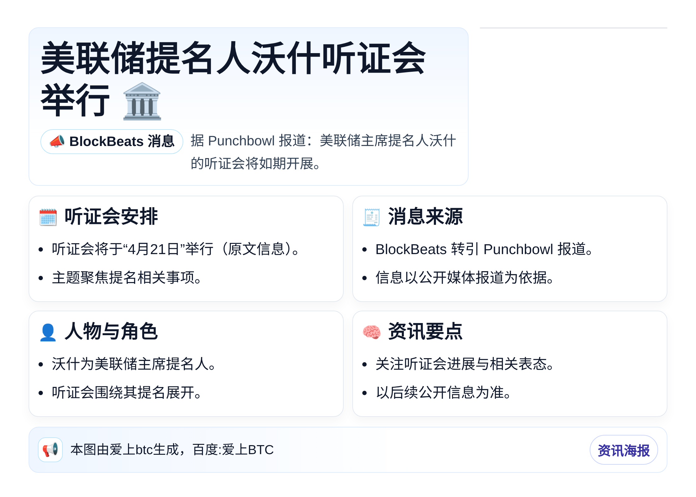 美联储提名人沃什听证会4月21日举行