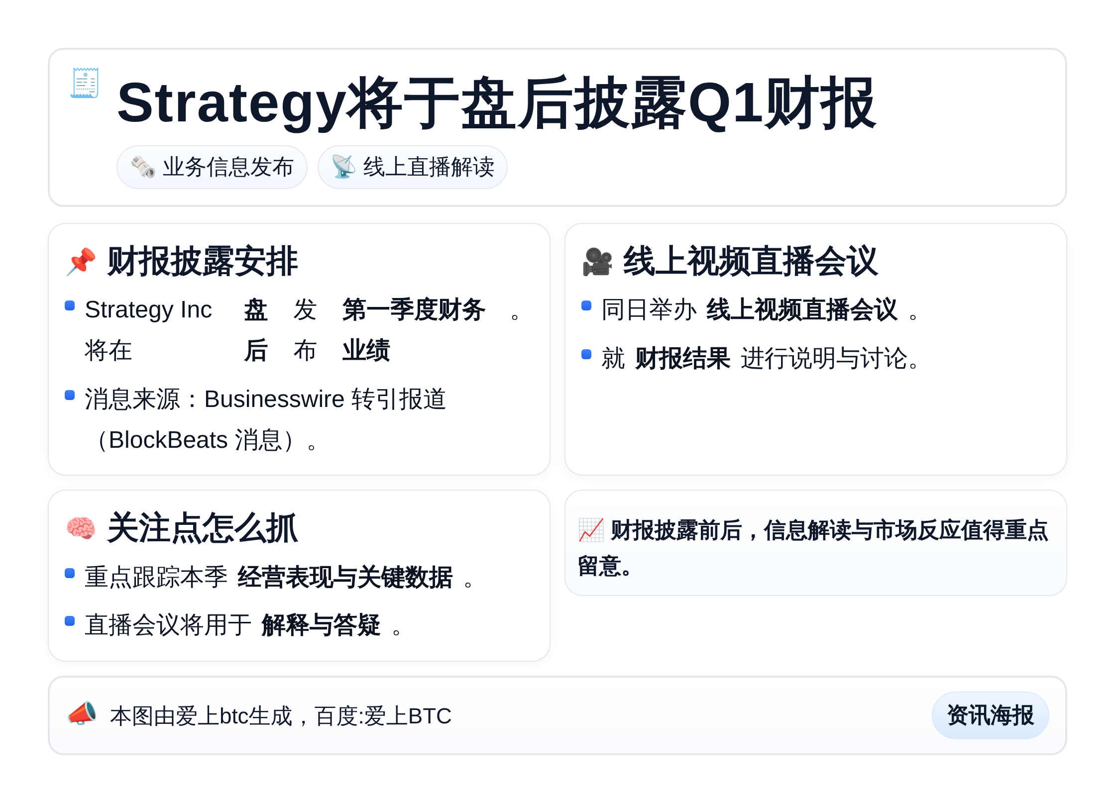 Strategy将于5月5日盘后披露Q1财报