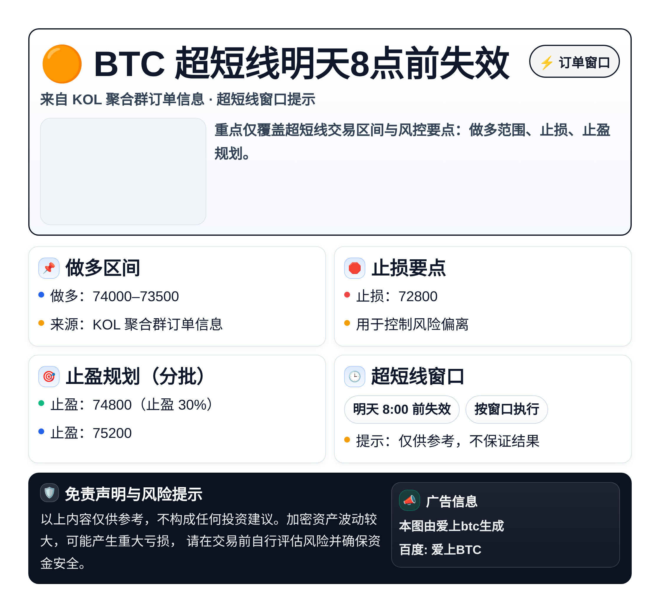 2026-04-14 13:09:25 BTC超短线明天8点前失效